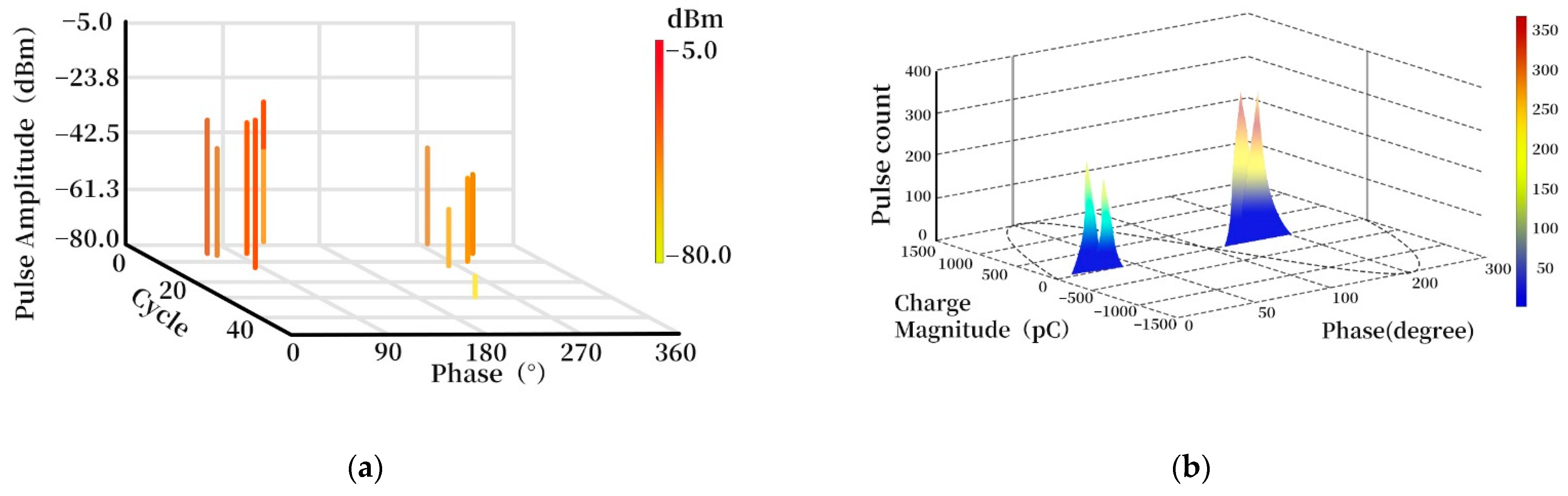 Energies 14 07692 g009