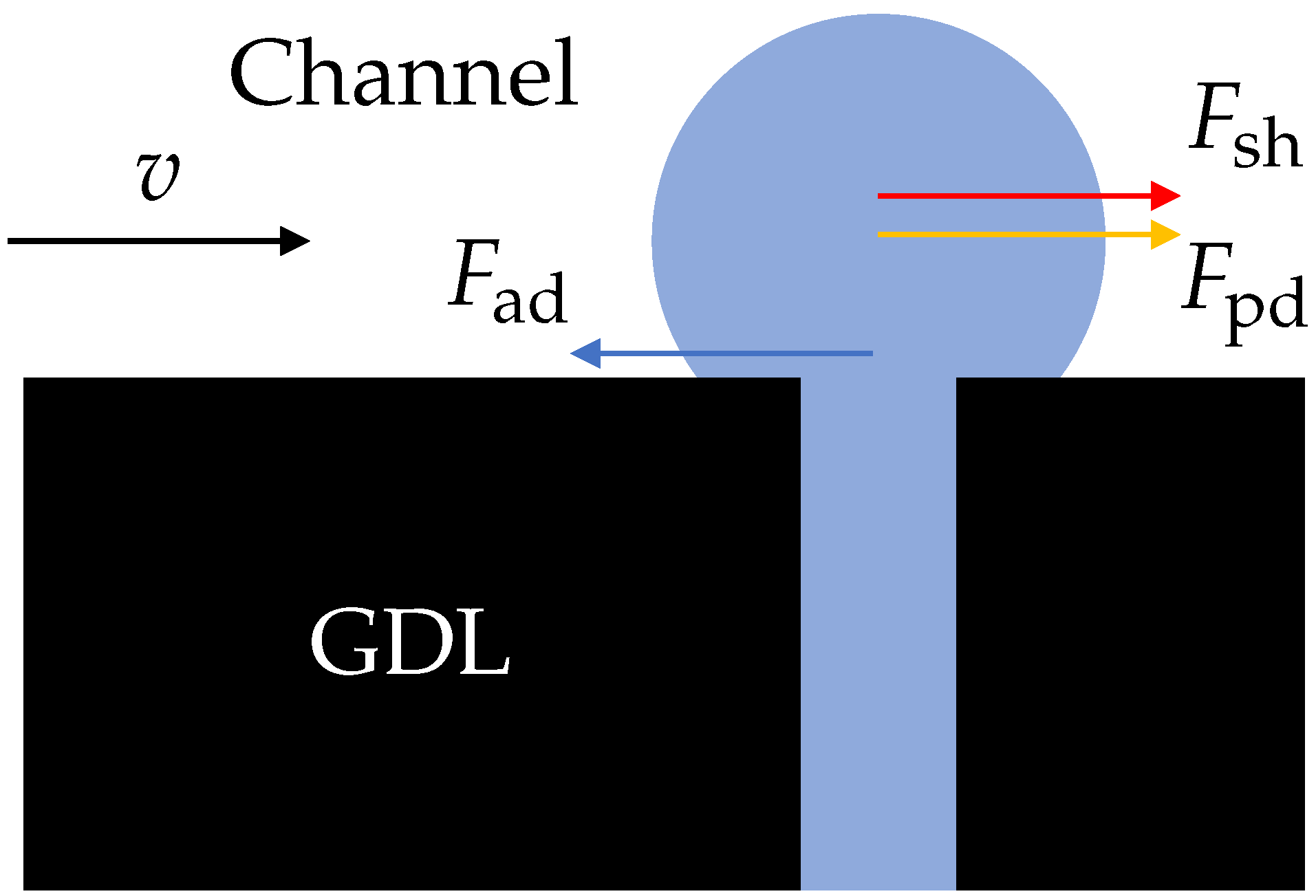 Energies 14 07693 g002 550
