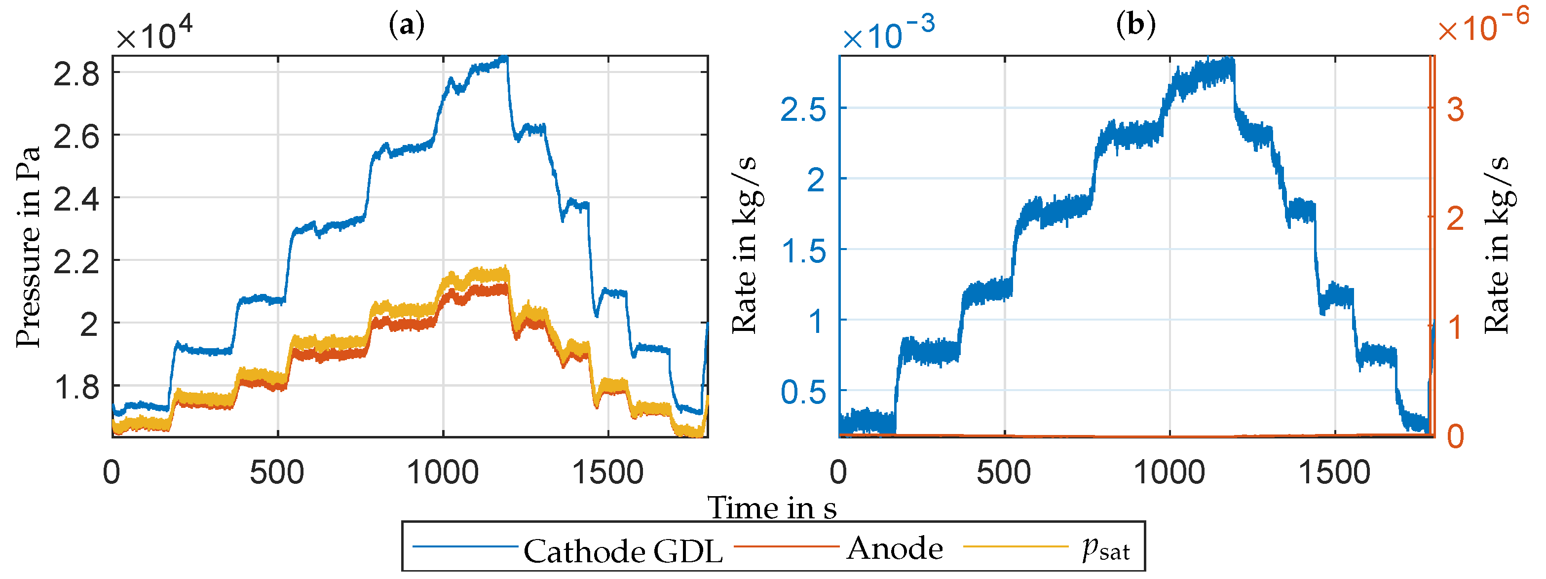 Energies 14 07693 g005 550