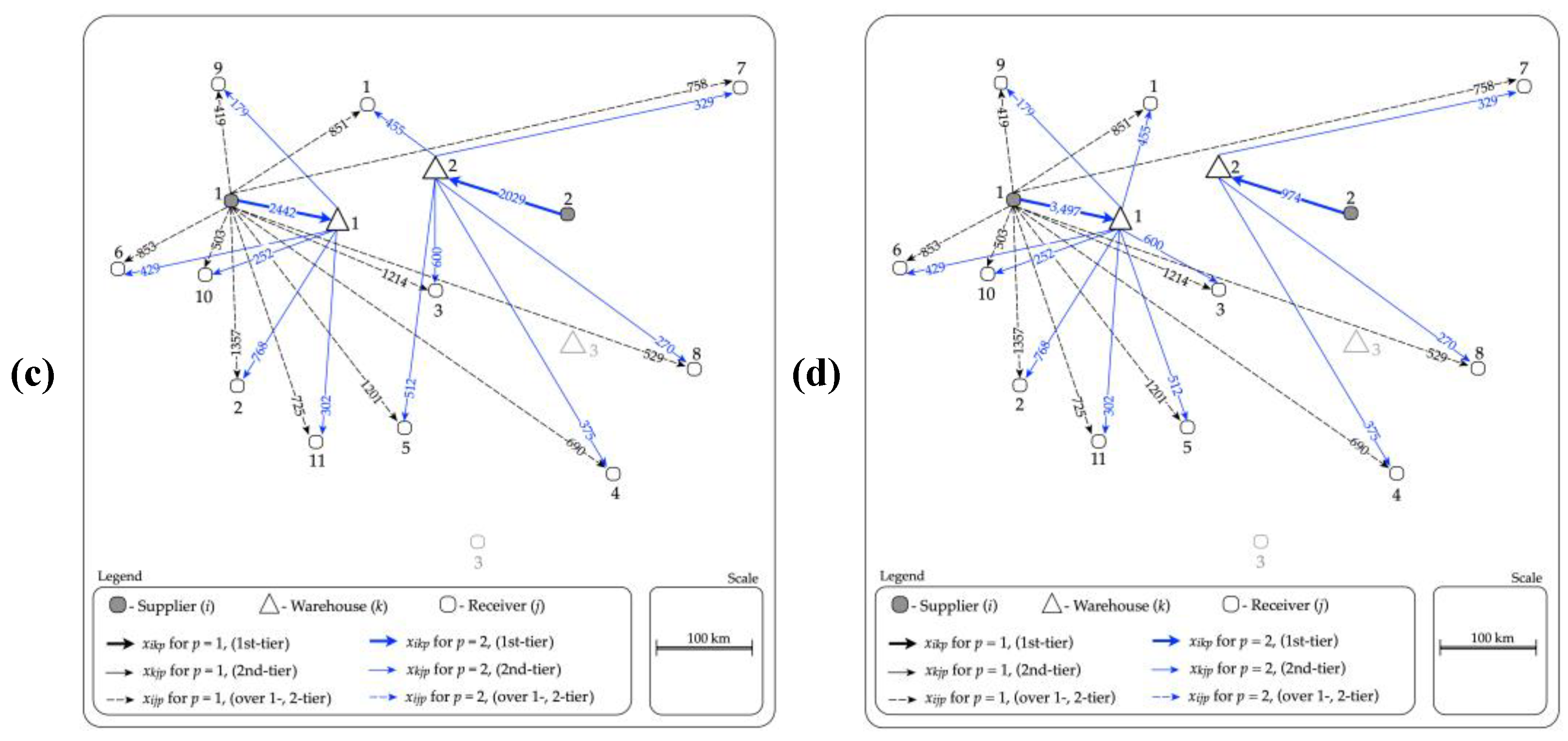 Energies 14 07700 g004b Energies 14 07700 g004b