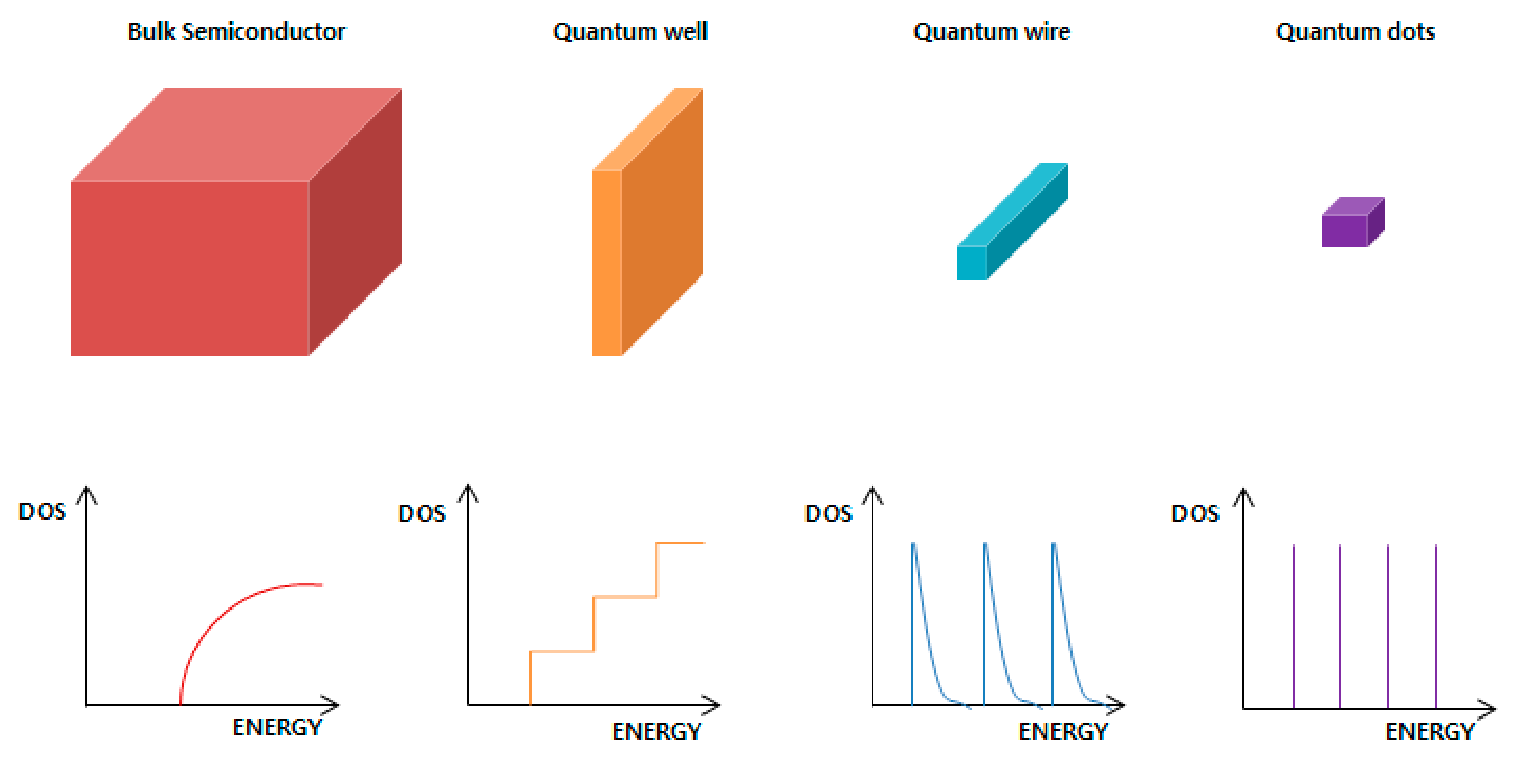 Energies 14 07701 g007