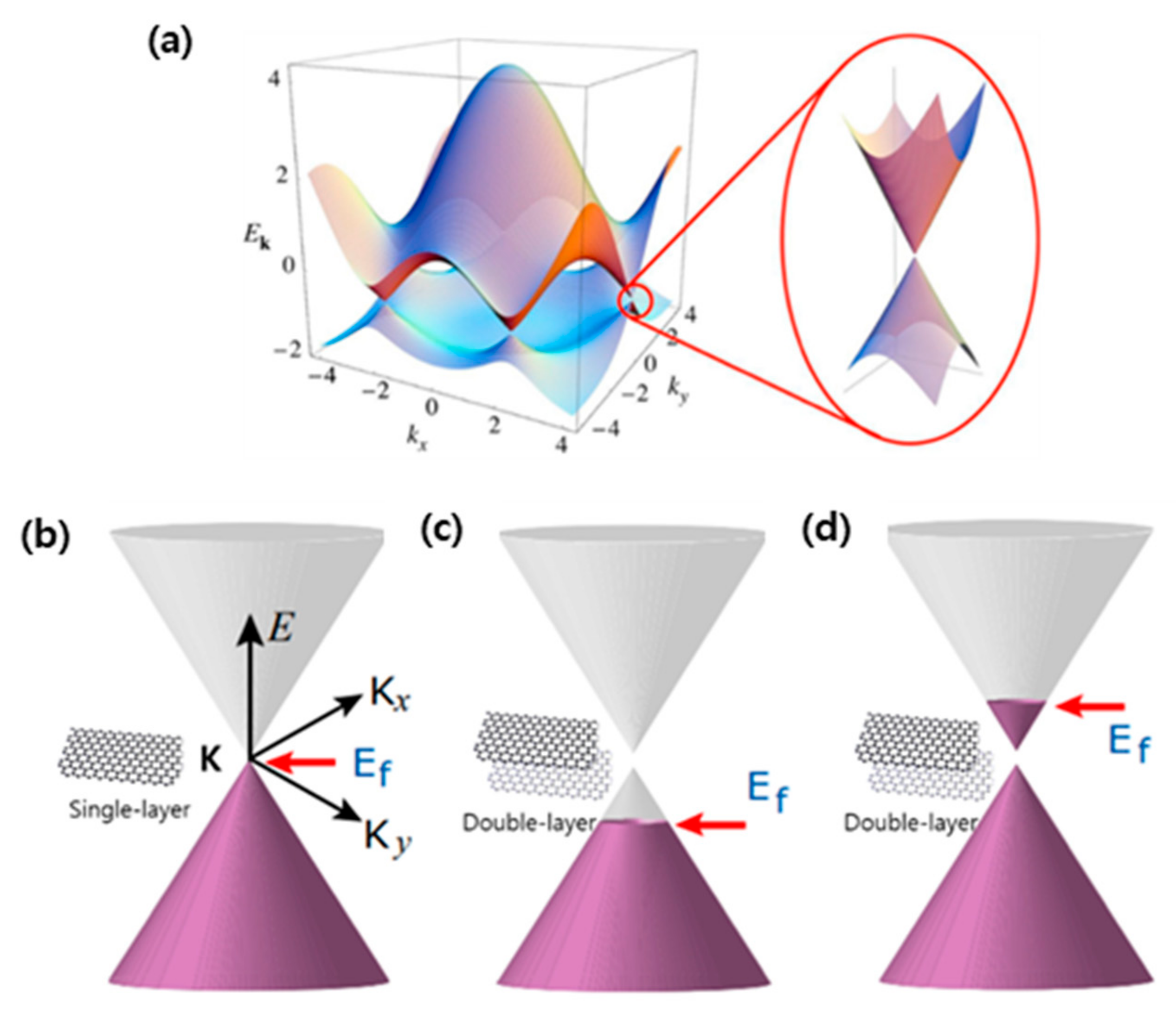 Energies 14 07701 g009
