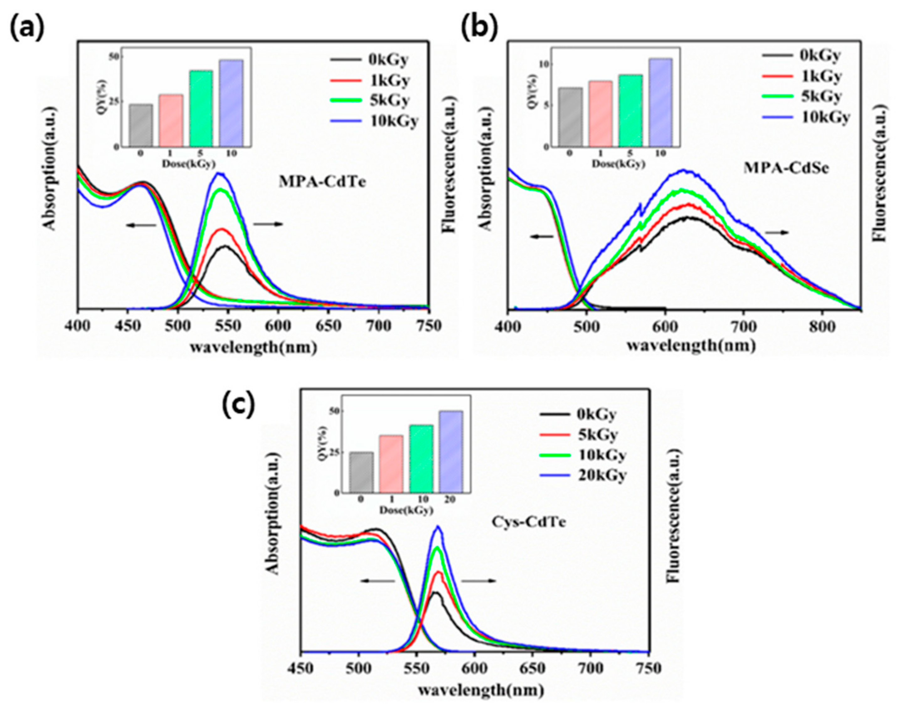 Energies 14 07701 g011