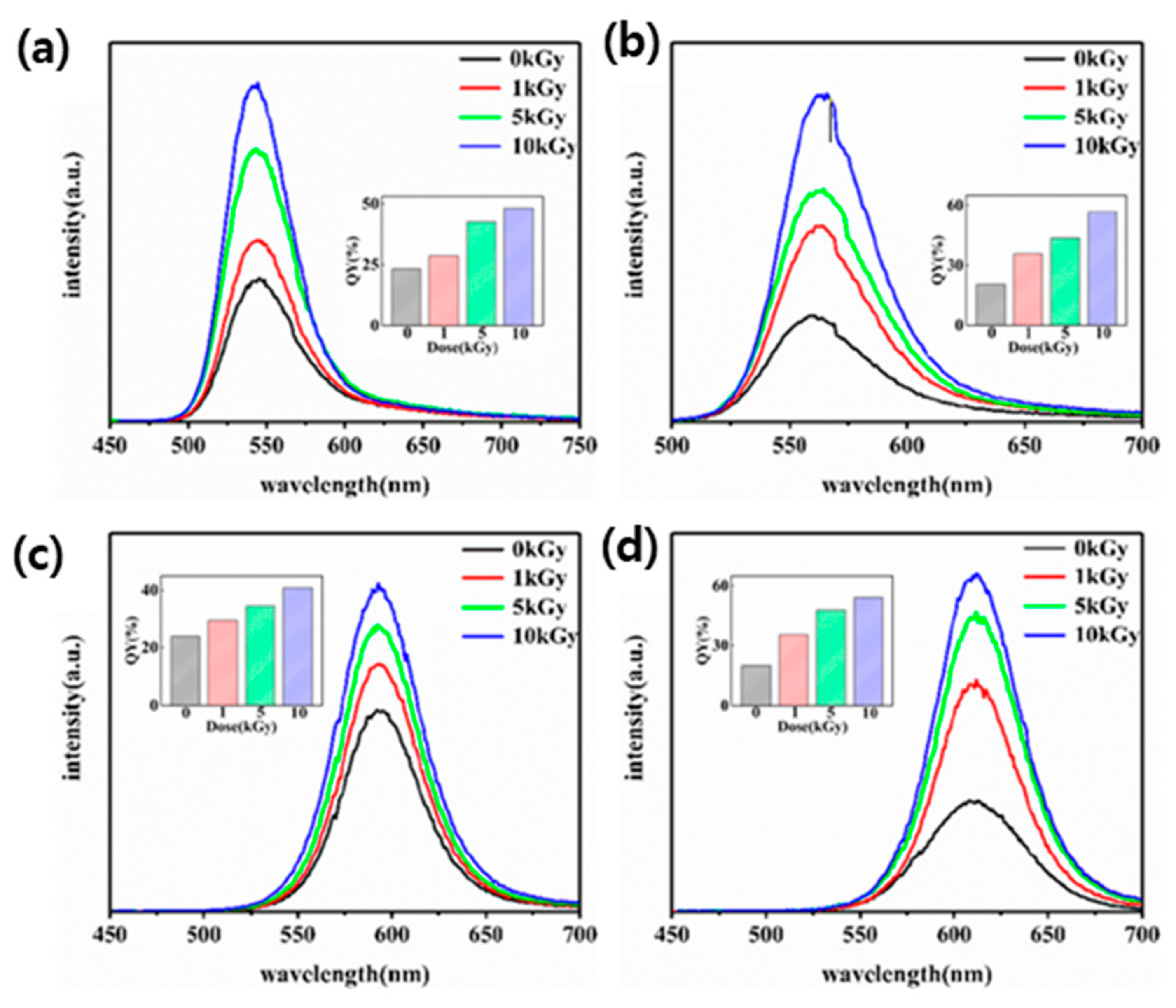 Energies 14 07701 g012