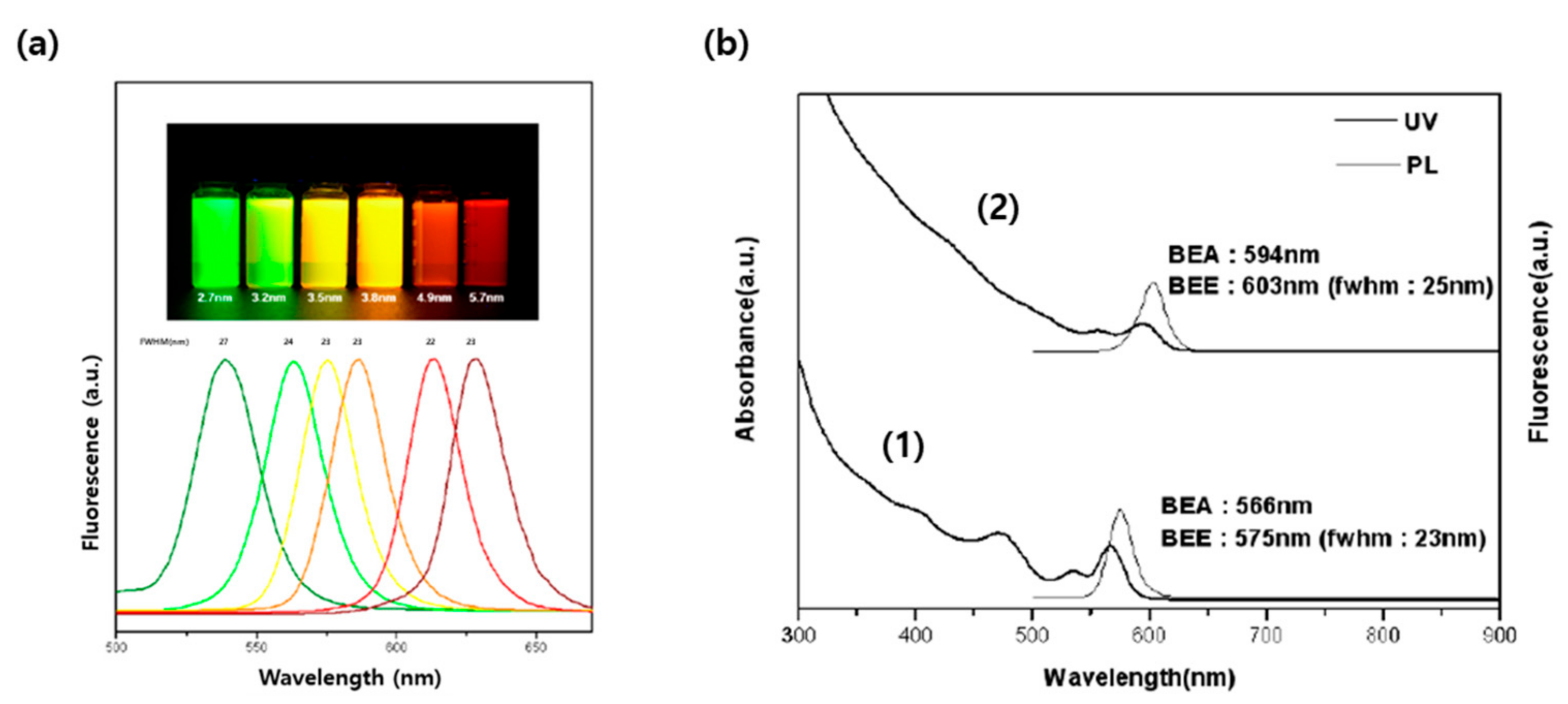 Energies 14 07701 g013
