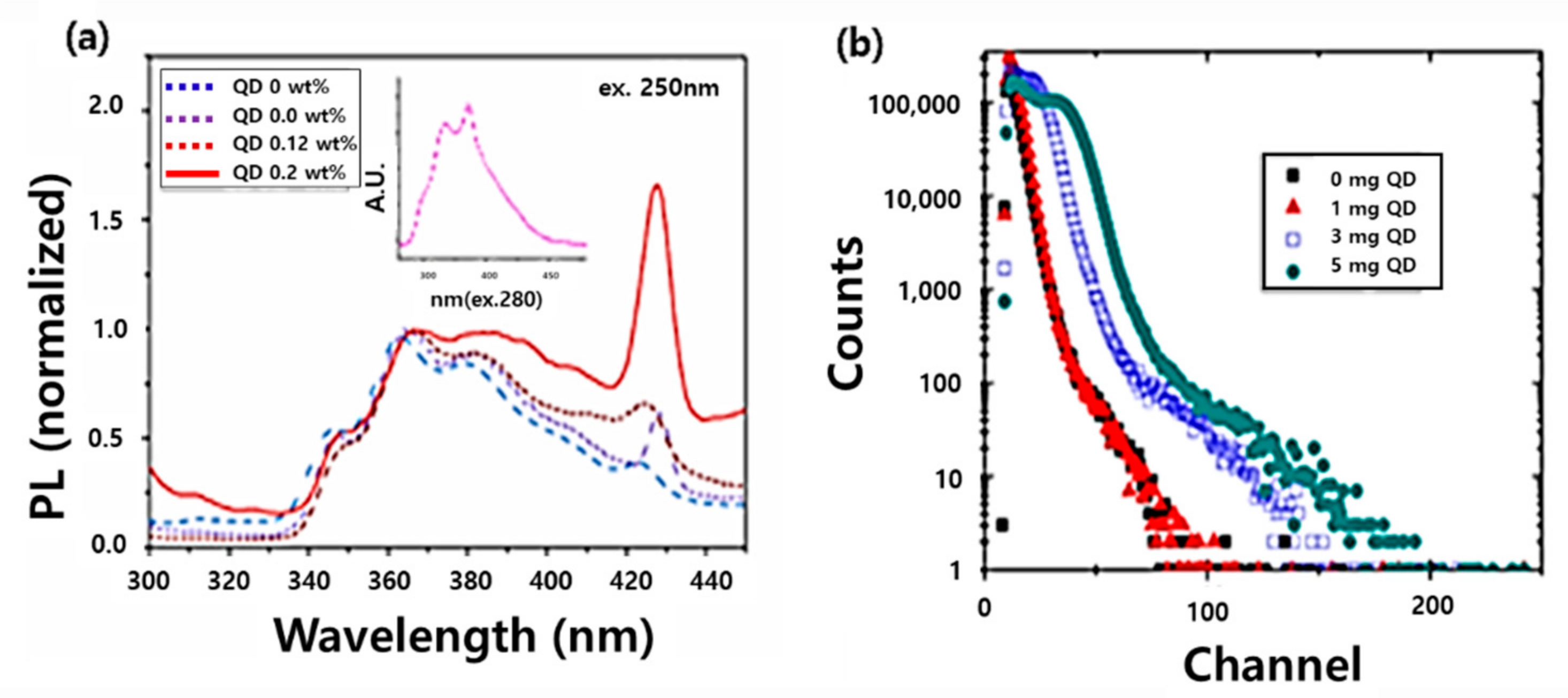 Energies 14 07701 g017