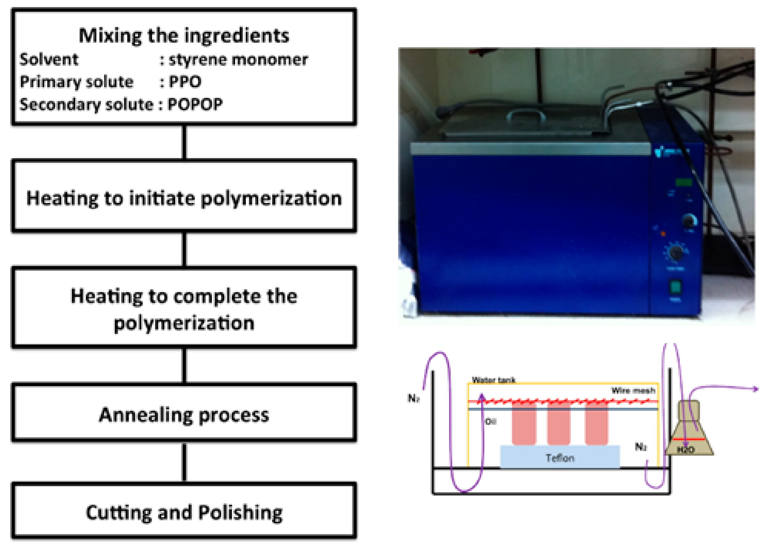 Energies 14 07701 g018