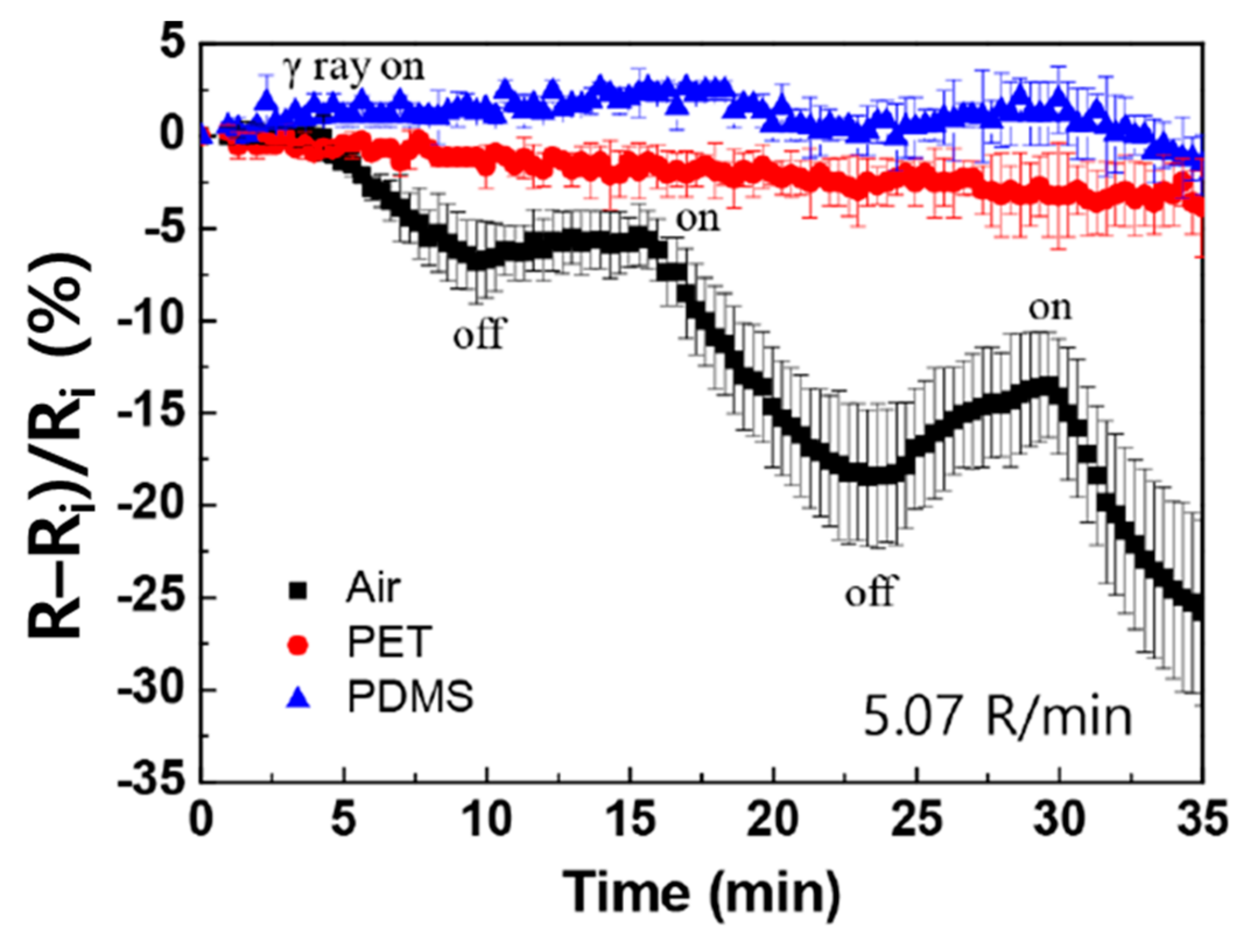 Energies 14 07701 g024