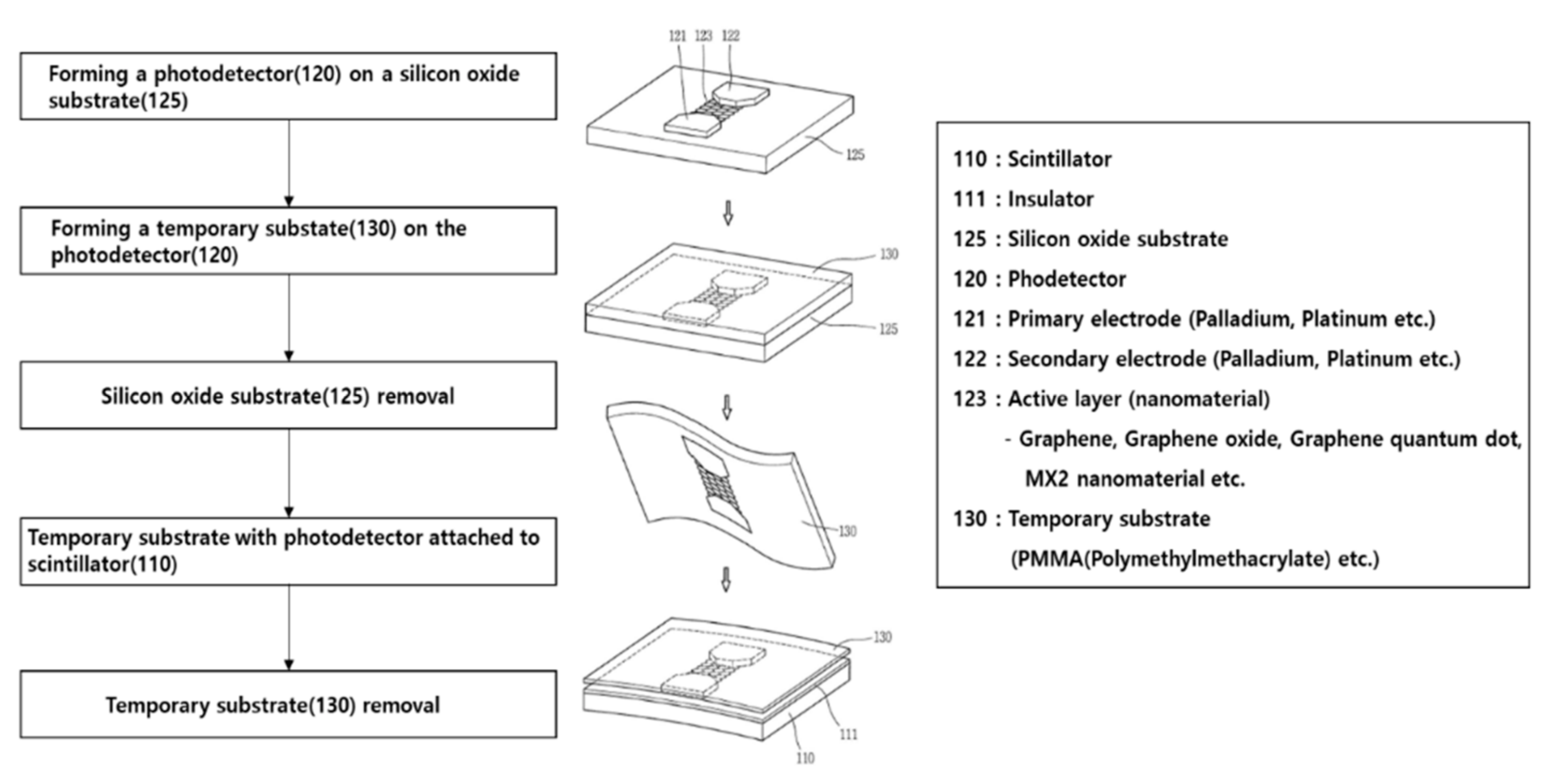Energies 14 07701 g026