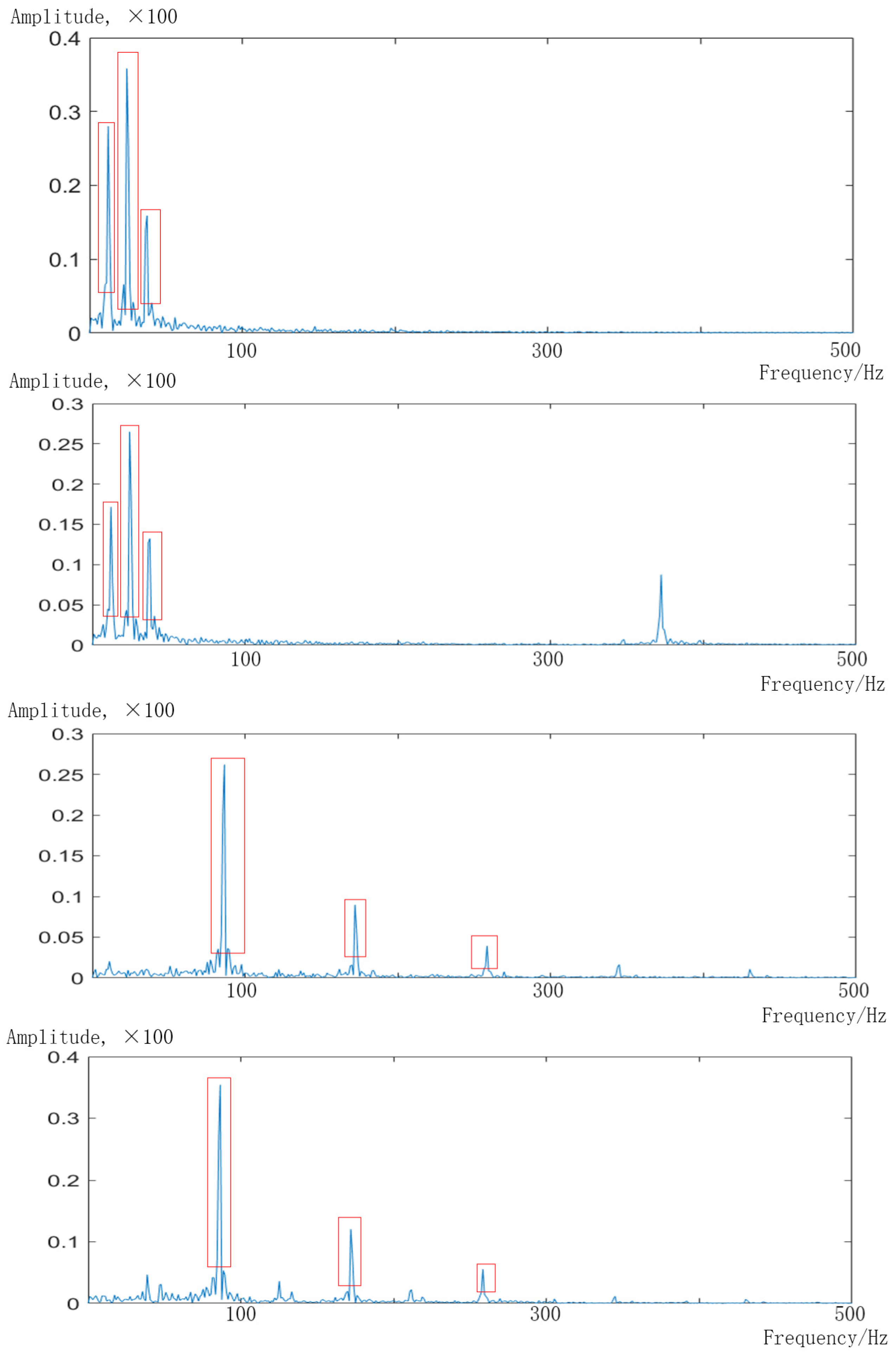 Energies 14 07702 g005 550