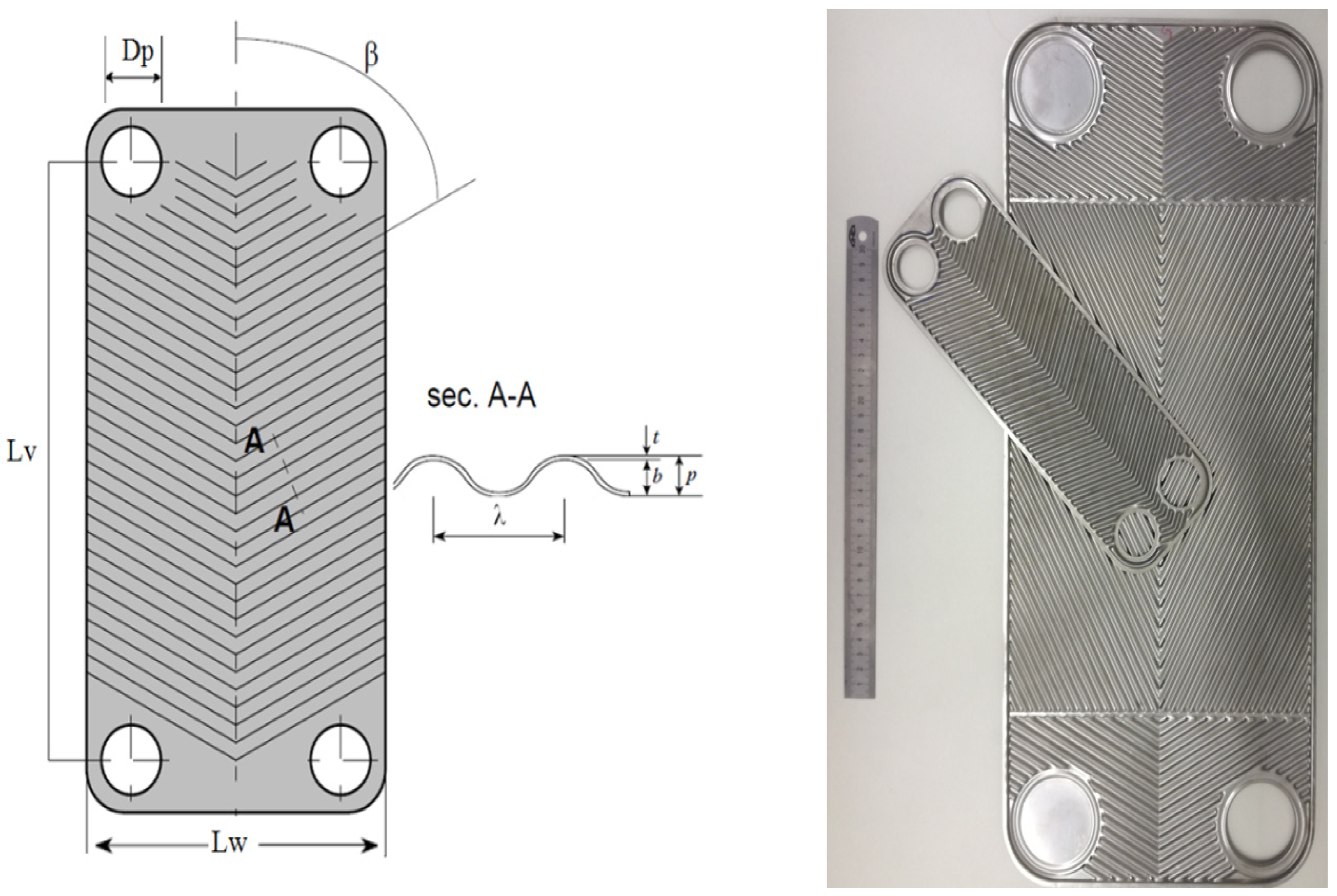 Energies 14 07705 g002 Energies 14 07705 g002