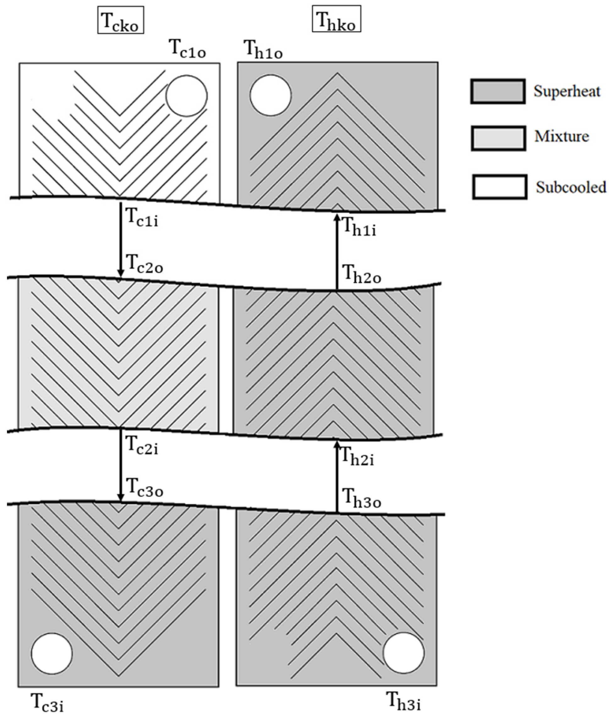 Energies 14 07705 g003 Energies 14 07705 g003