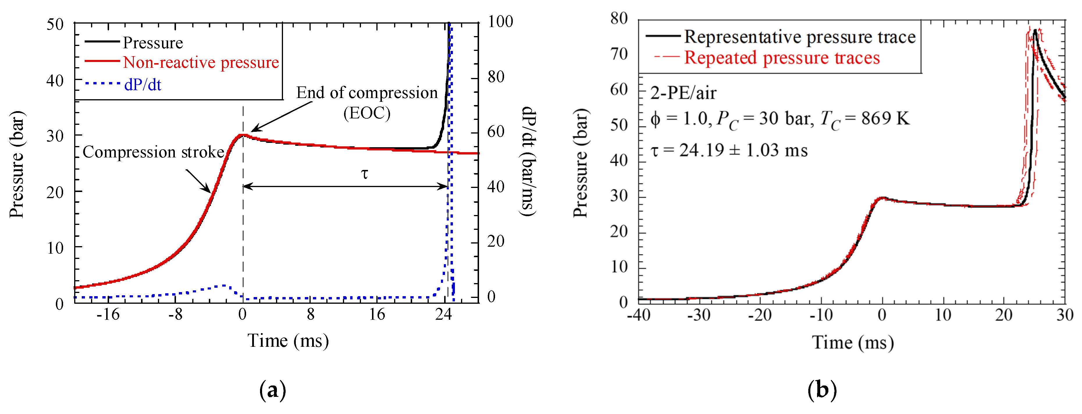 Energies 14 07708 g002