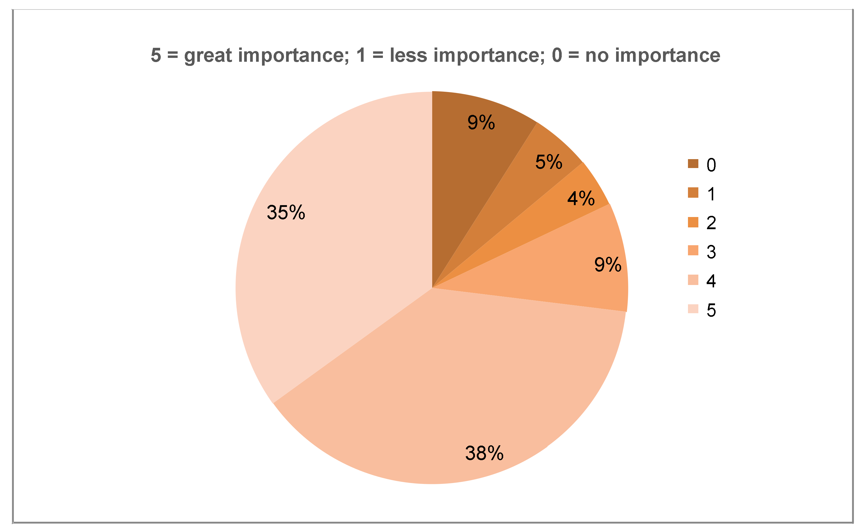 Energies 14 07709 g006