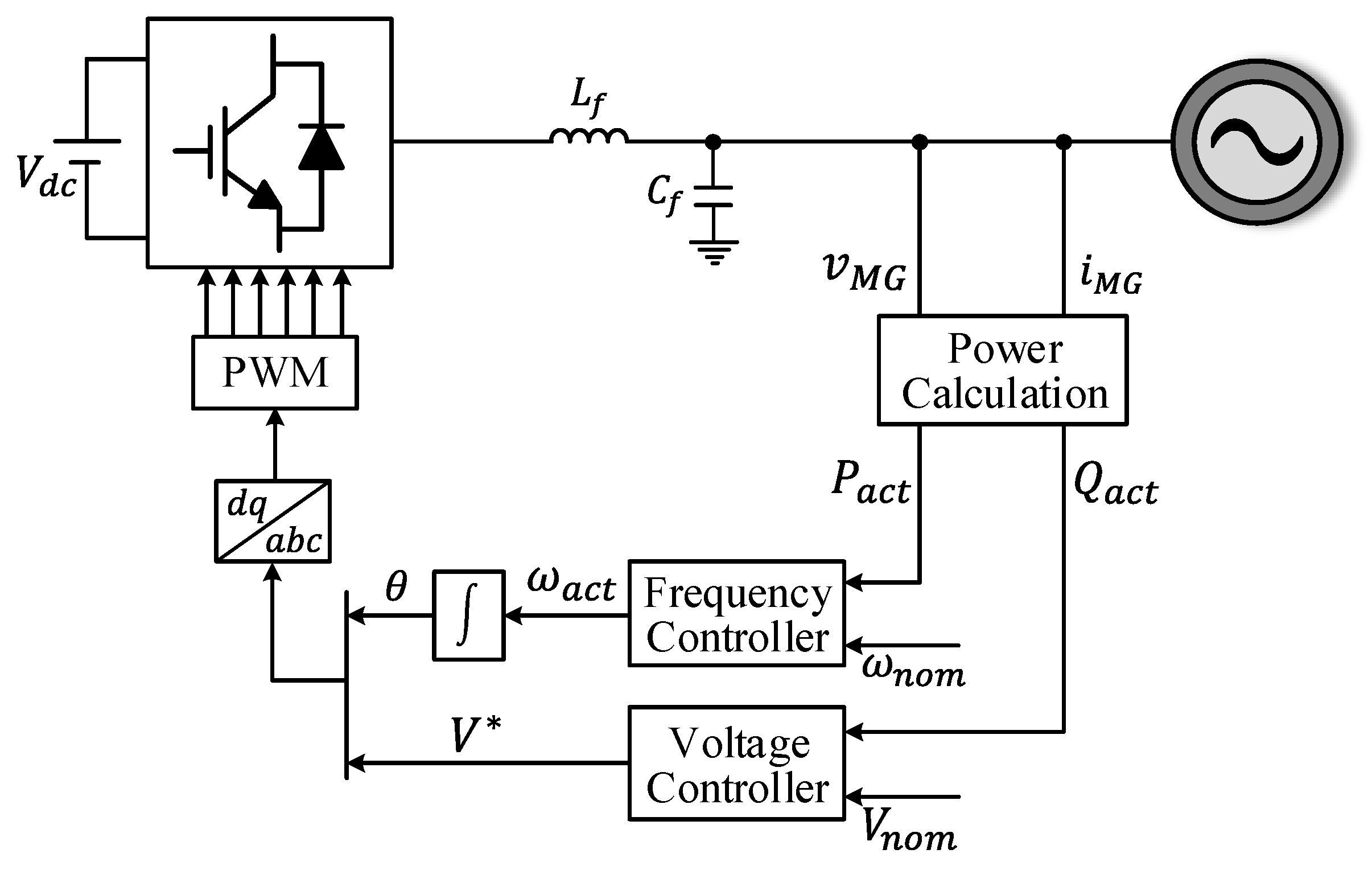Energies 14 07710 g001 550