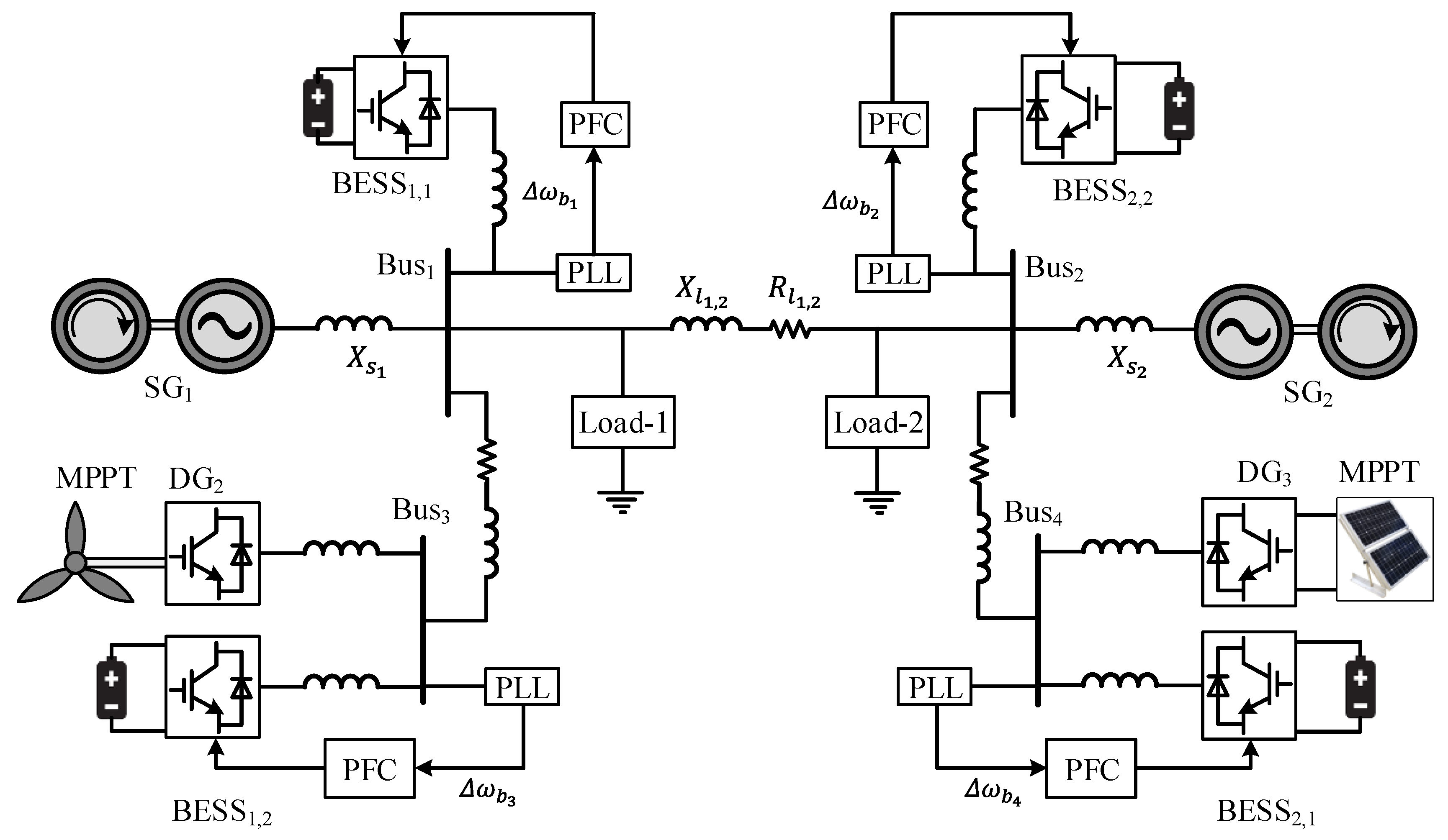 Energies 14 07710 g004 550
