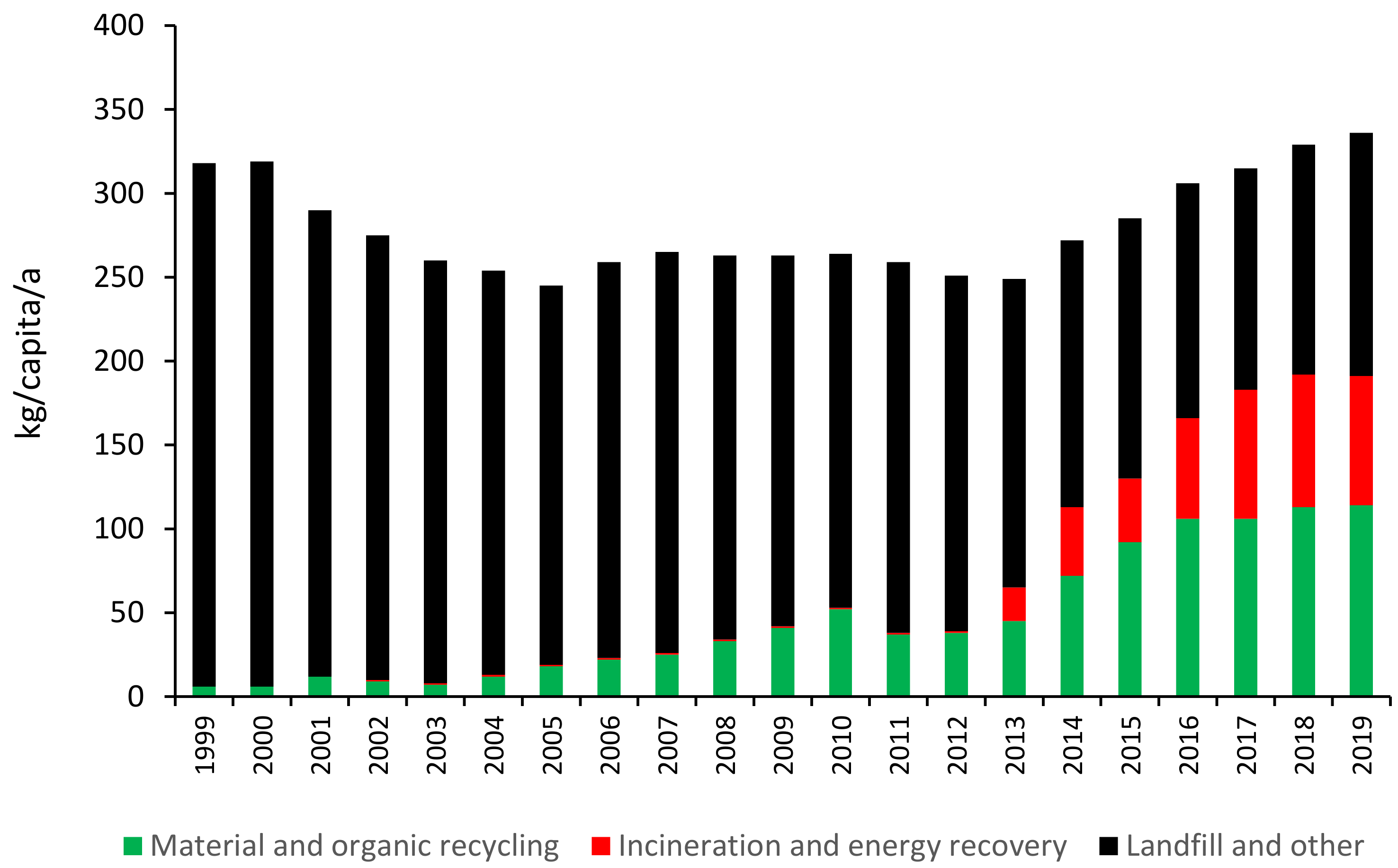 Energies 14 07711 g002