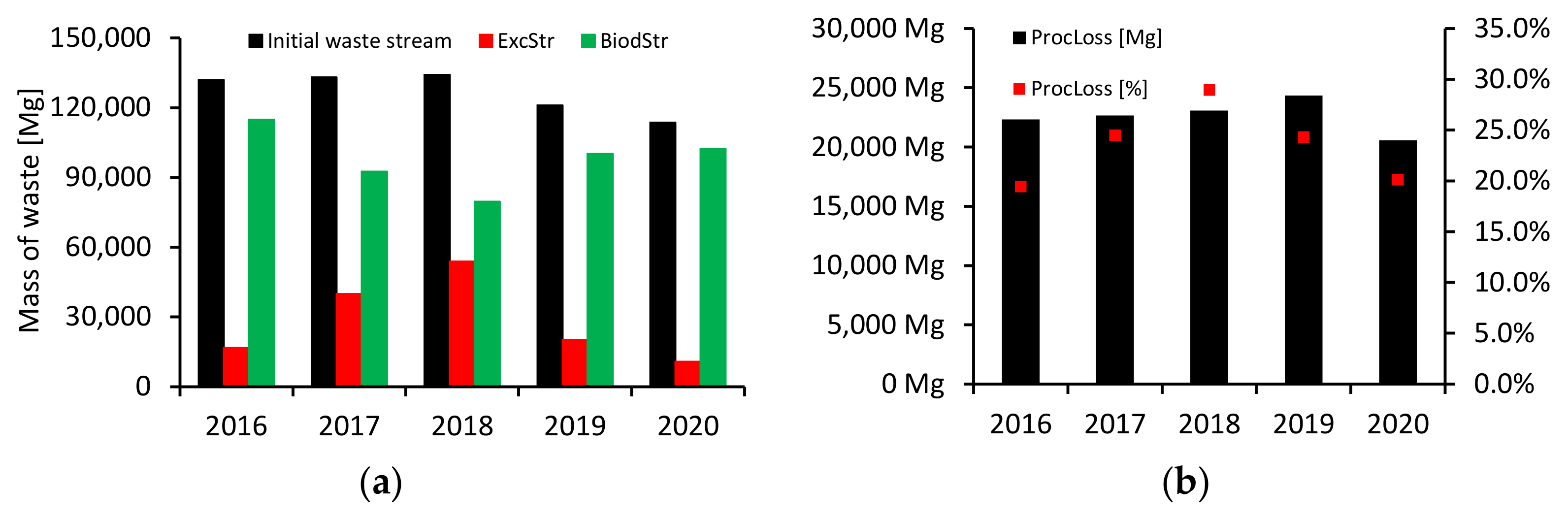 Energies 14 07711 g004