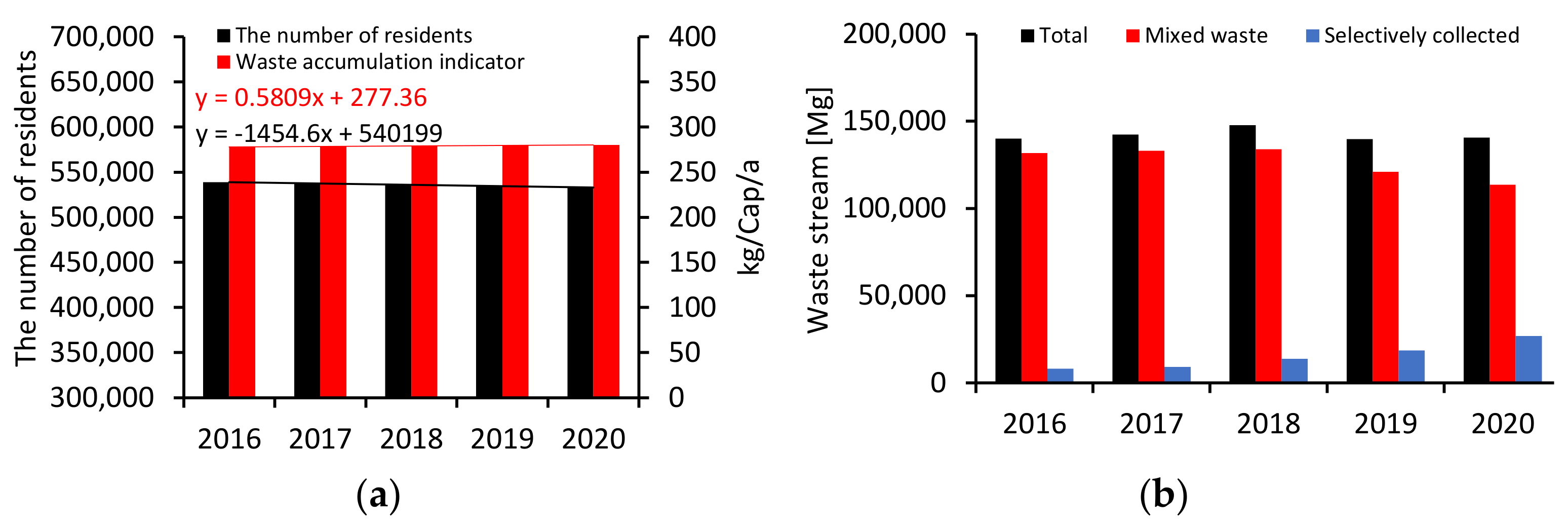 Energies 14 07711 g011