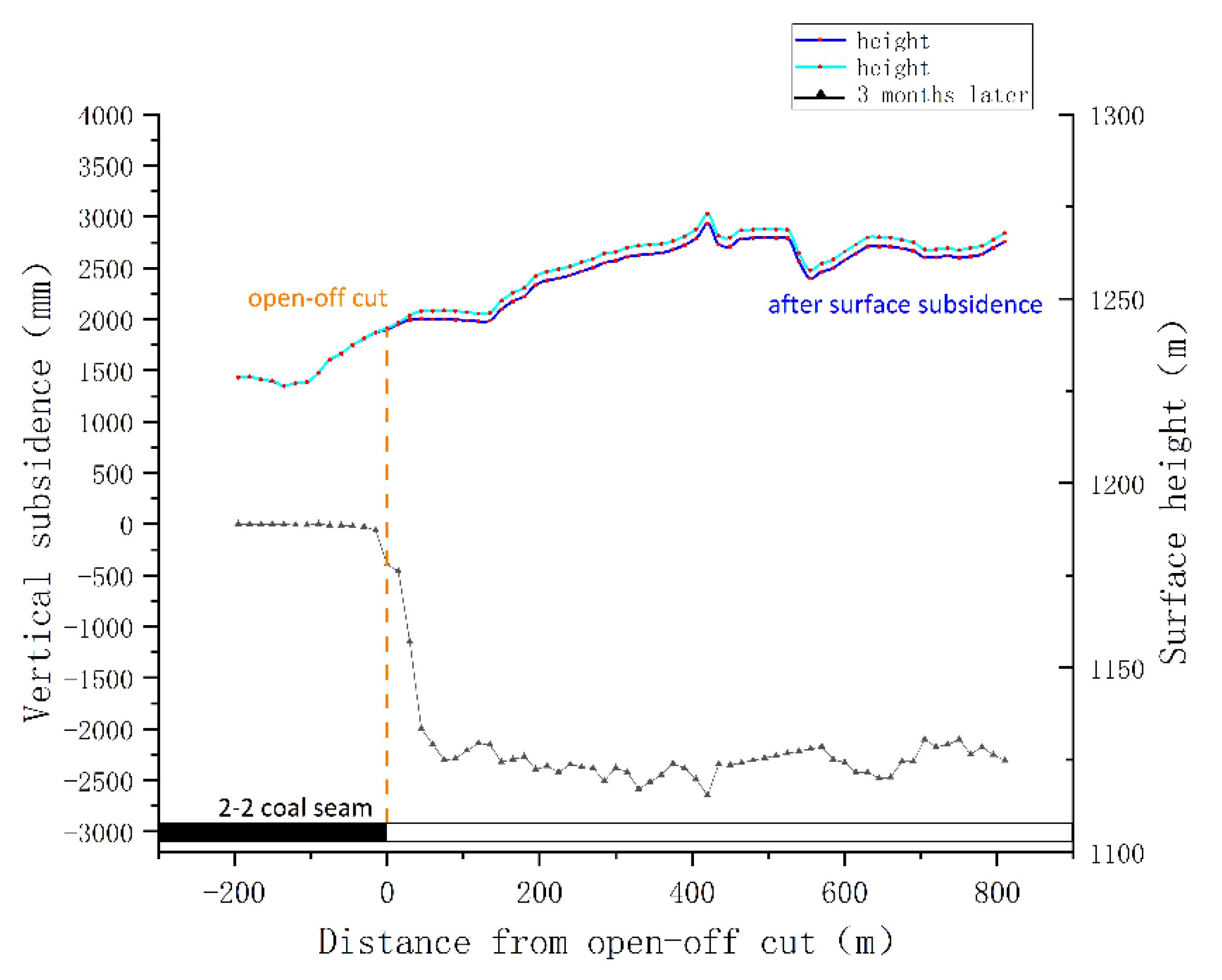 Energies 14 07712 g003 Energies 14 07712 g003