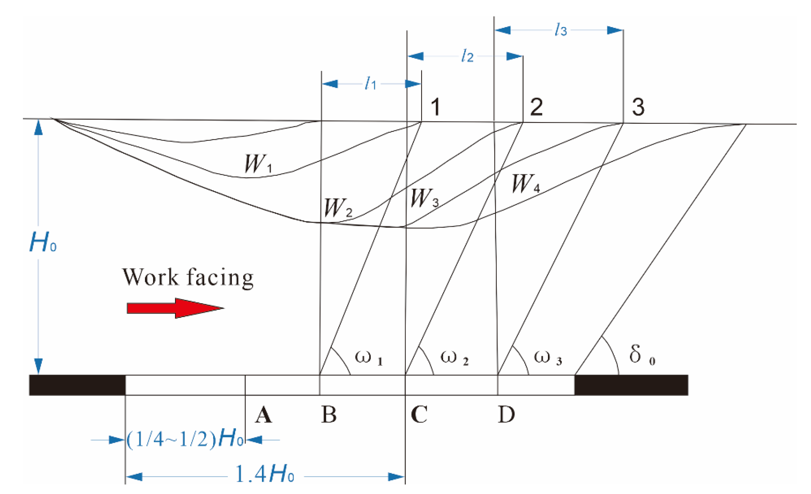 Energies 14 07712 g009 Energies 14 07712 g009