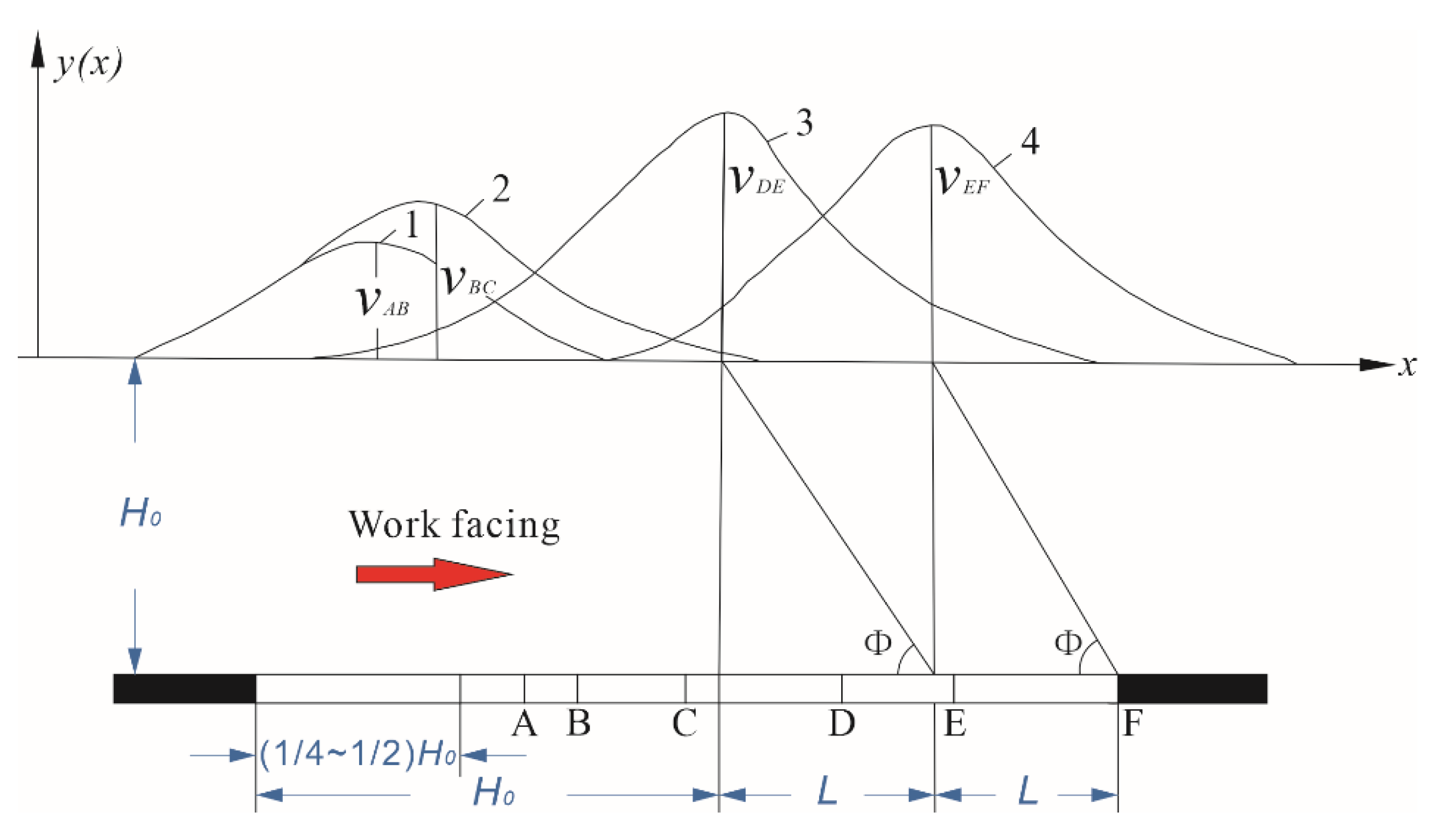 Energies 14 07712 g010 Energies 14 07712 g010