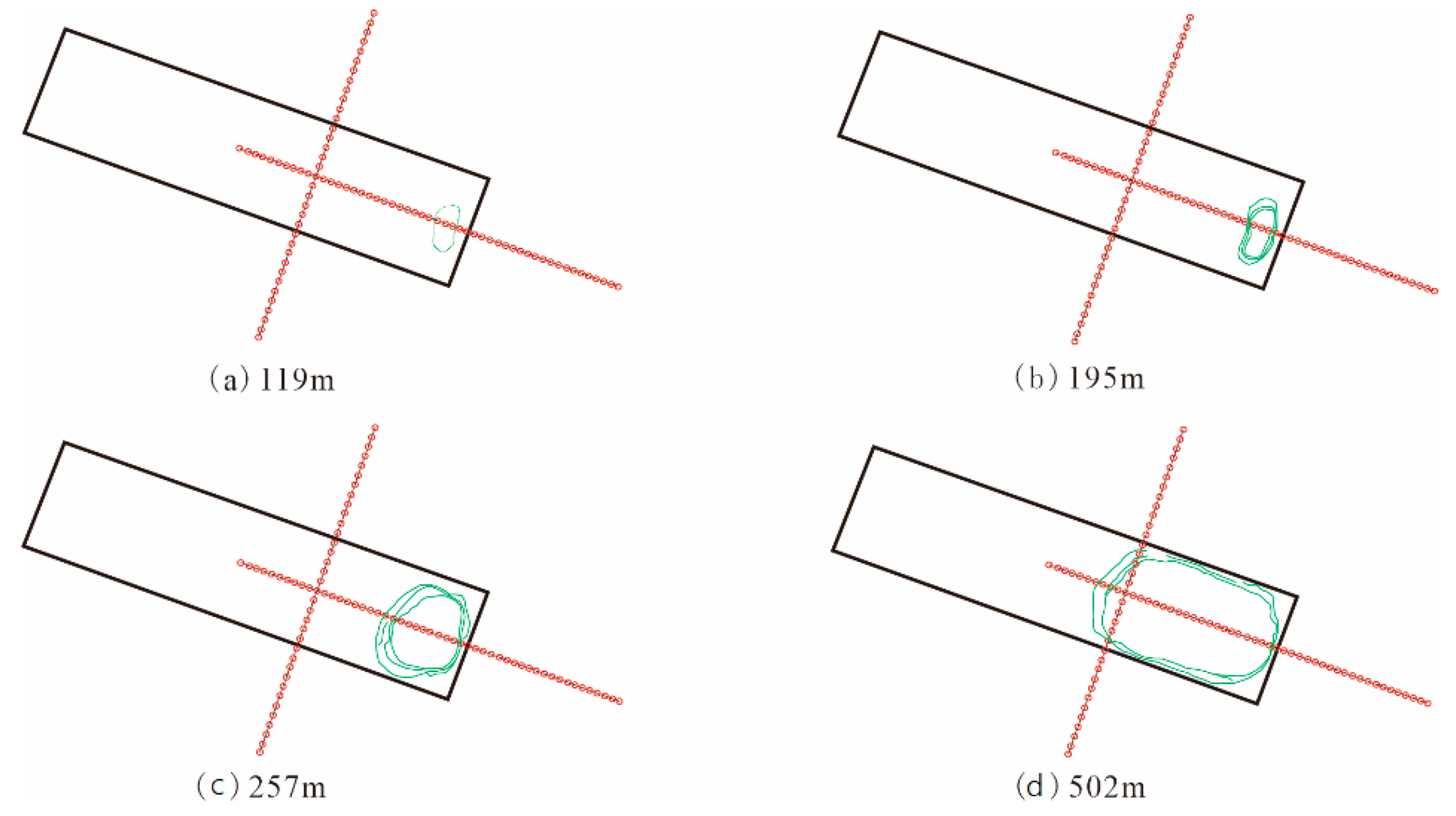 Energies 14 07712 g012 Energies 14 07712 g012