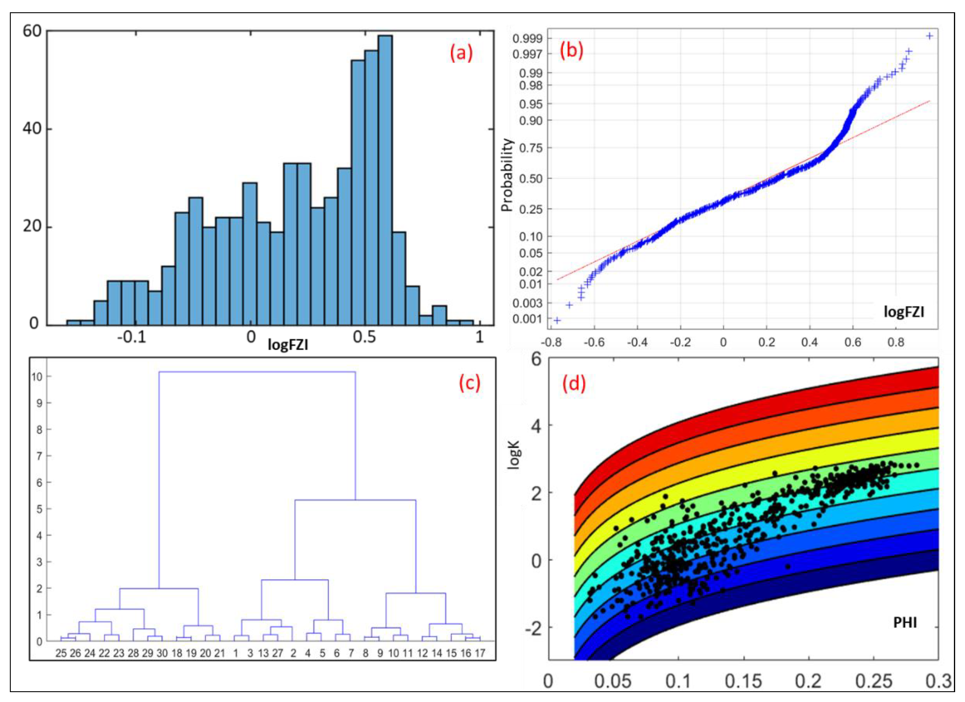 Energies 14 07714 g005