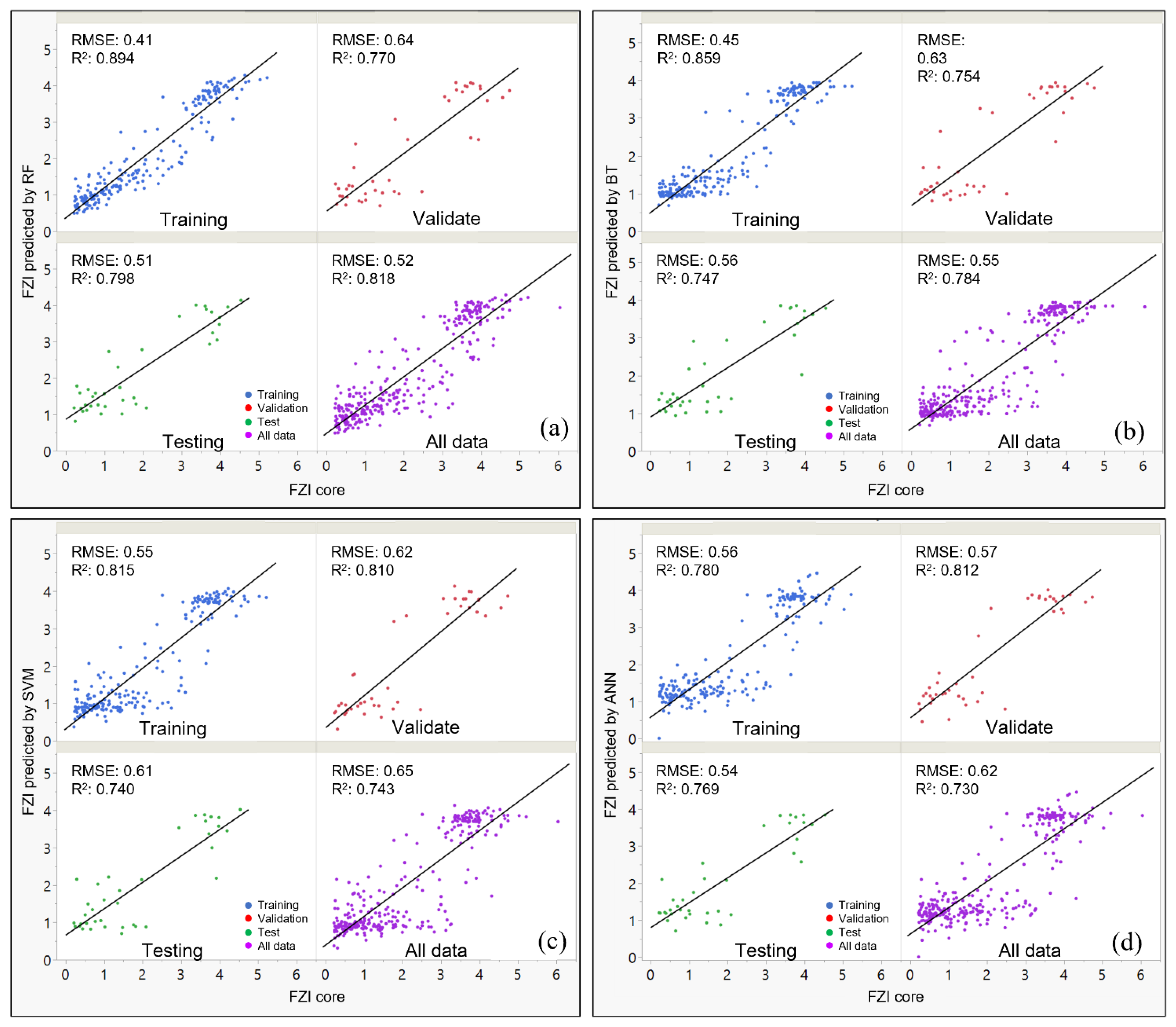 Energies 14 07714 g012