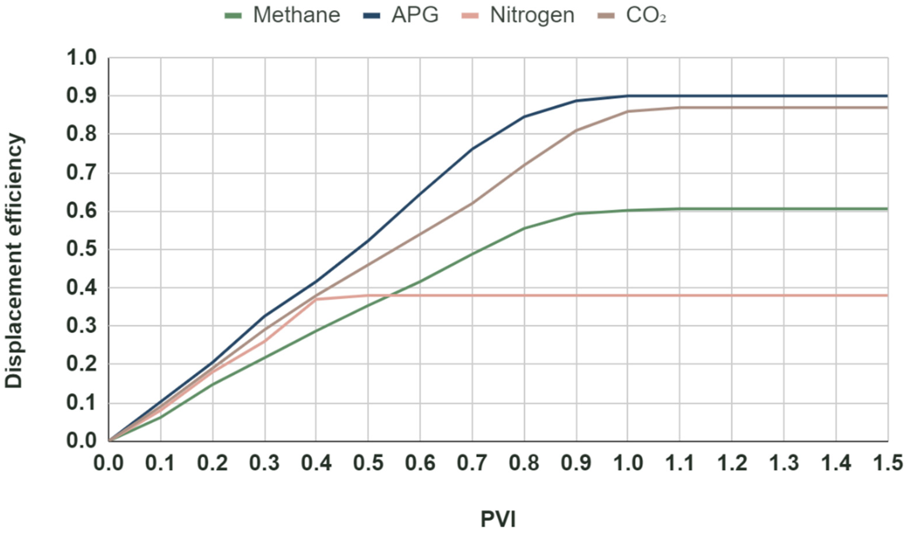 Energies 14 07718 g004 550