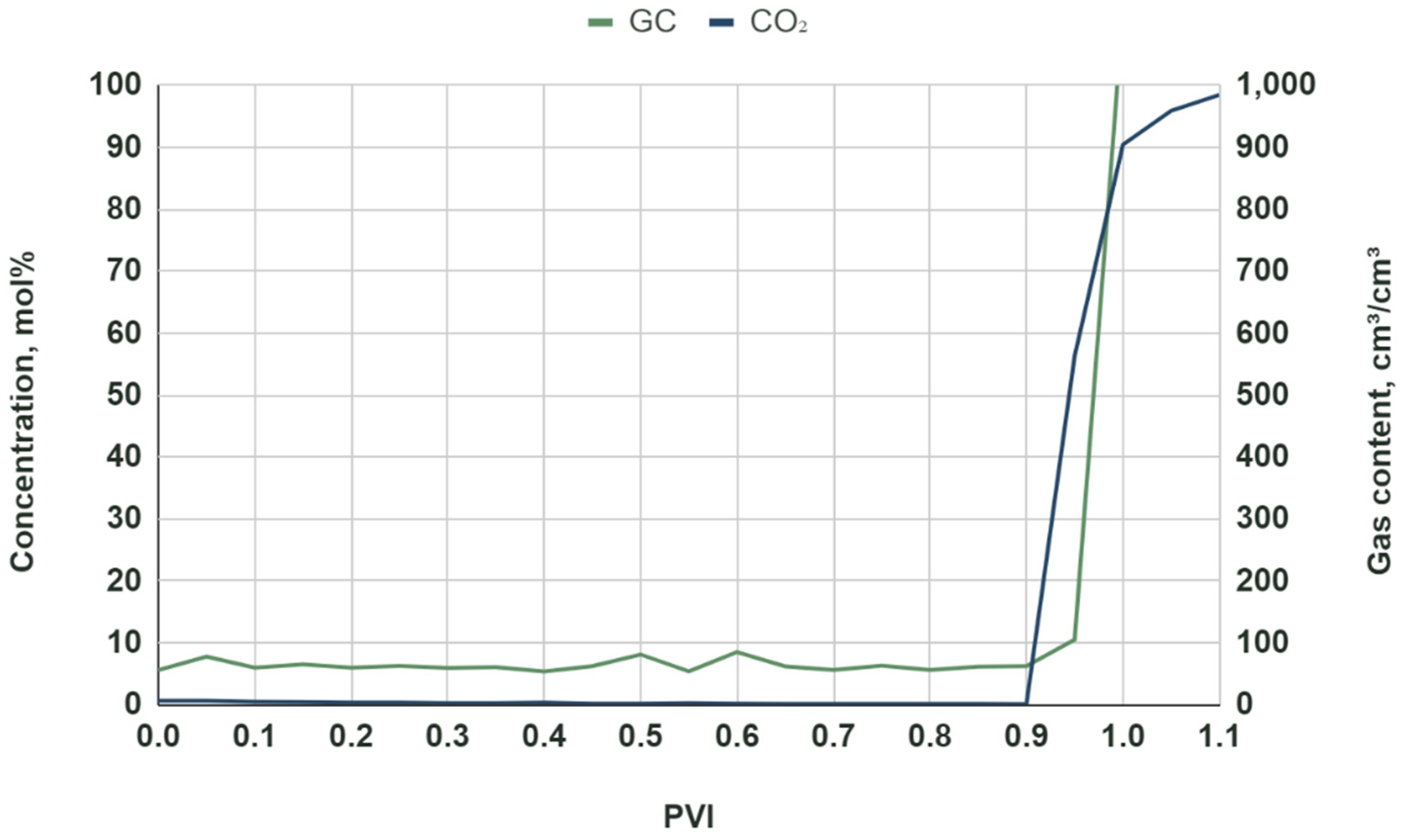 Energies 14 07718 g009 550