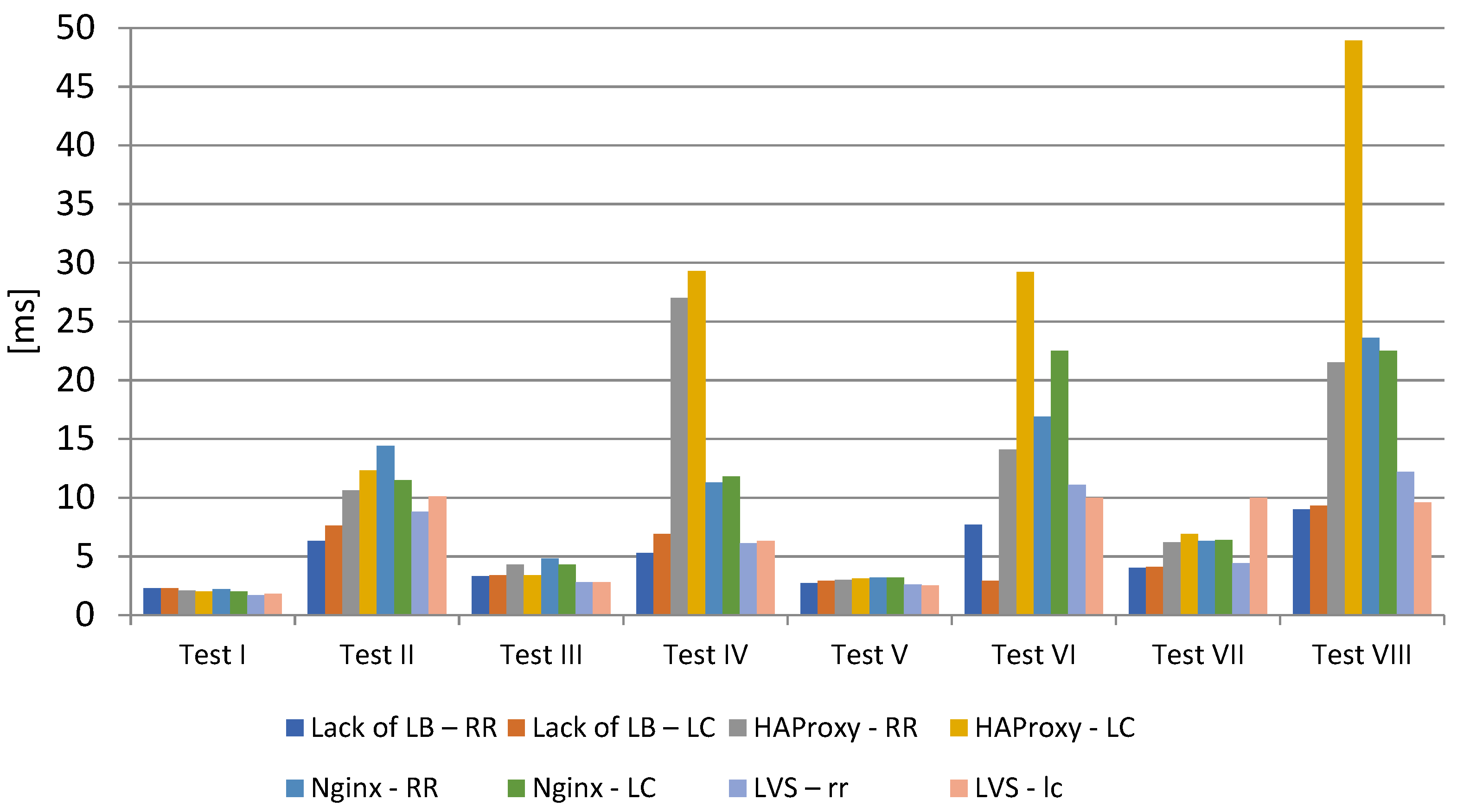 Energies 14 07719 g002