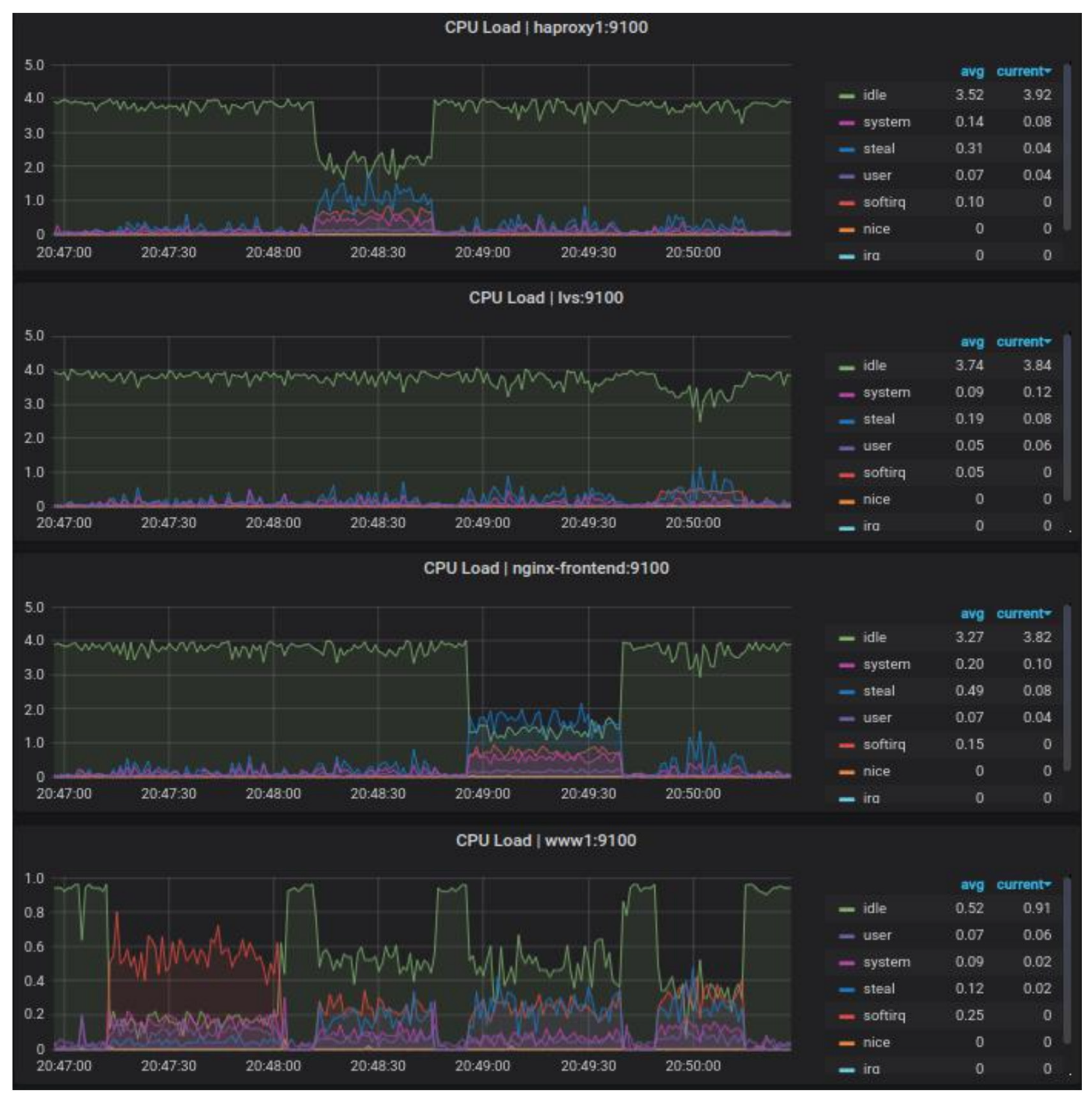 Energies 14 07719 g005