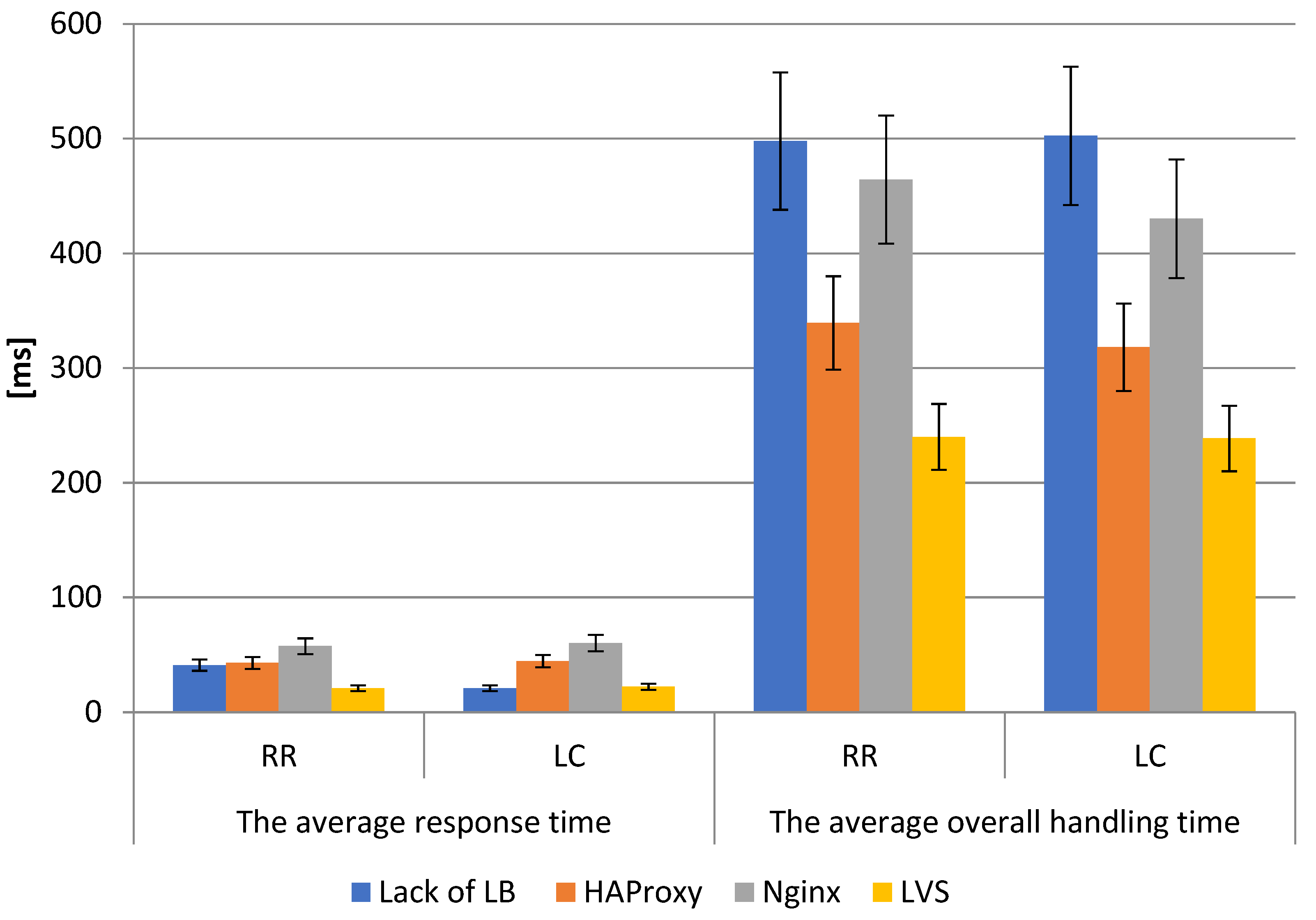Energies 14 07719 g006