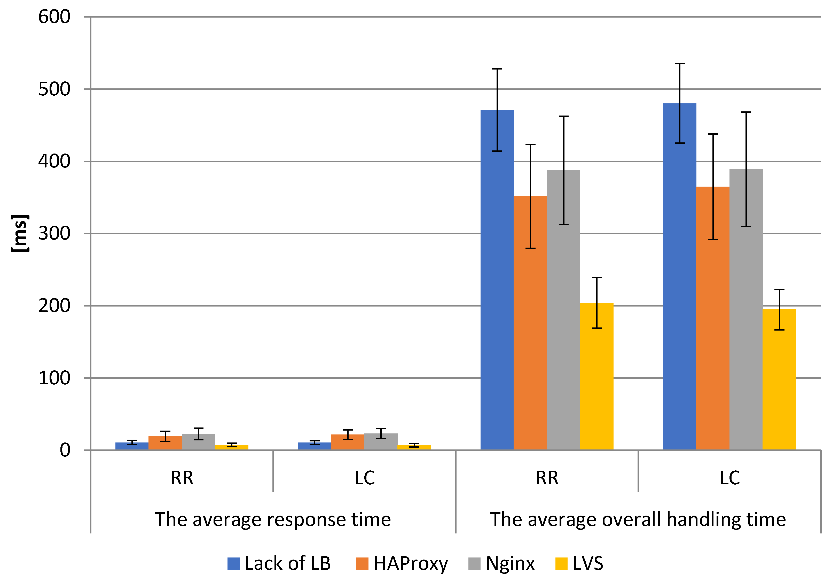 Energies 14 07719 g011