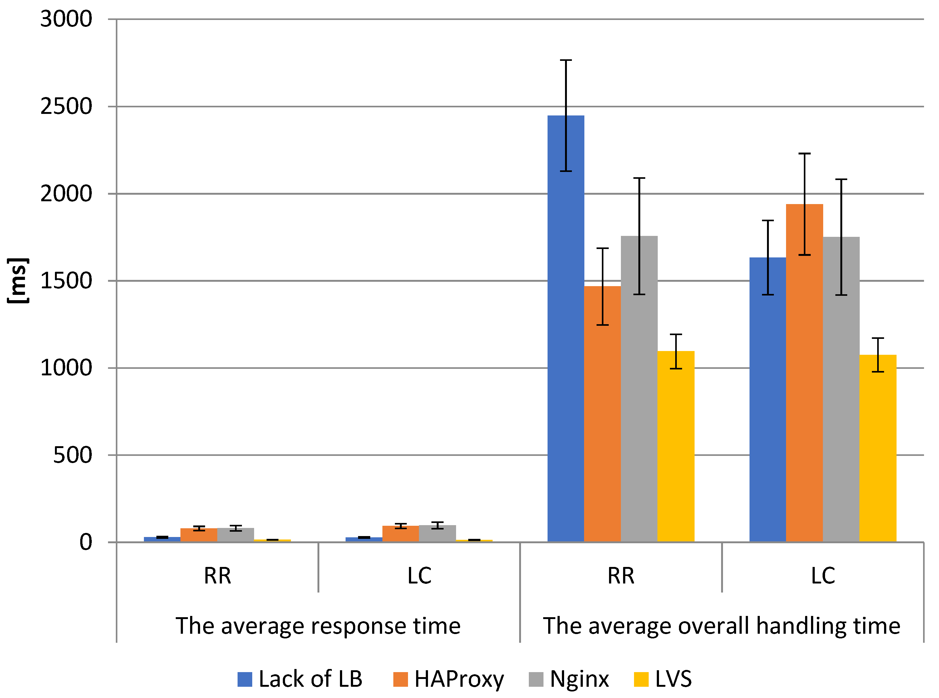 Energies 14 07719 g012