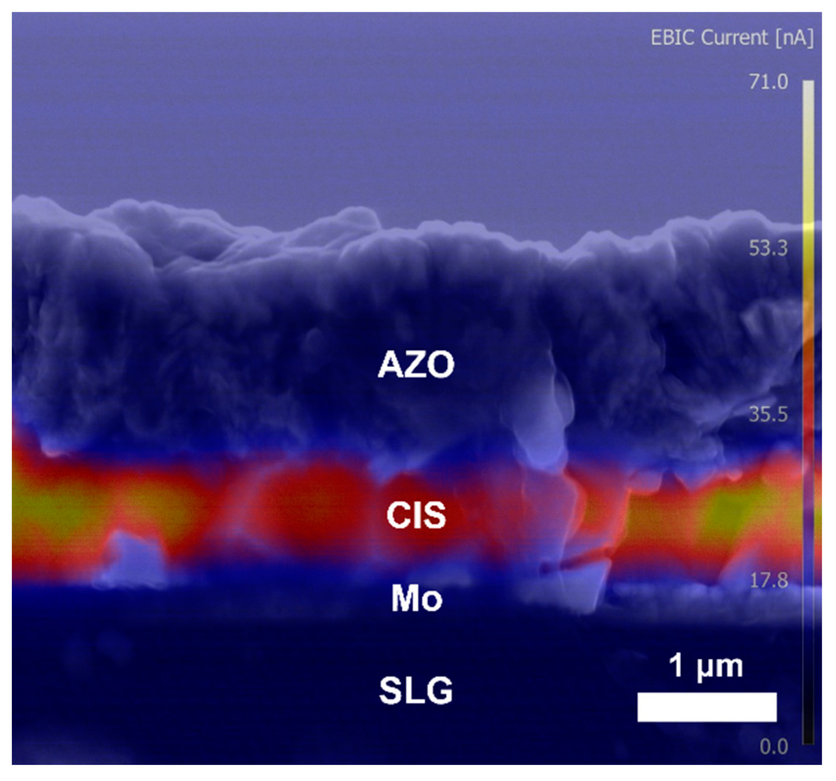 Energies 14 07721 g005