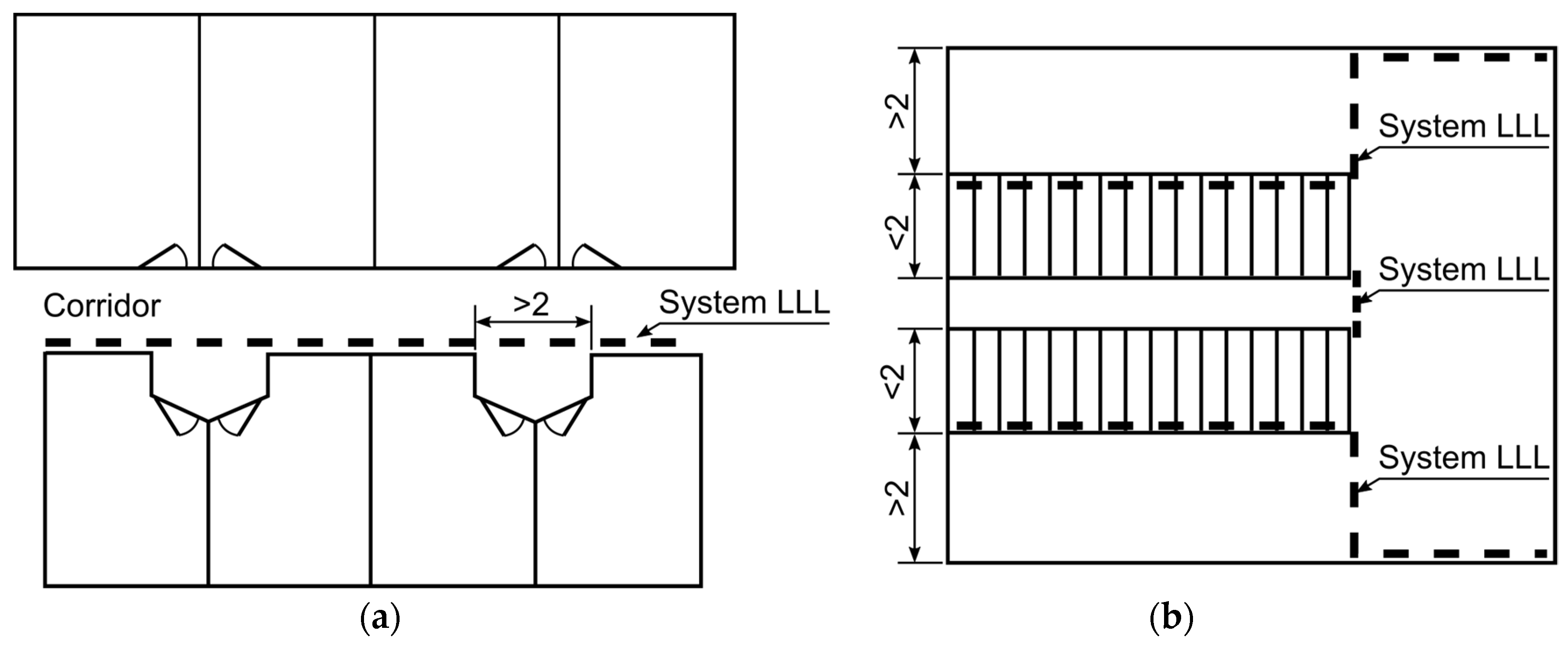 Energies 14 07723 g001 550