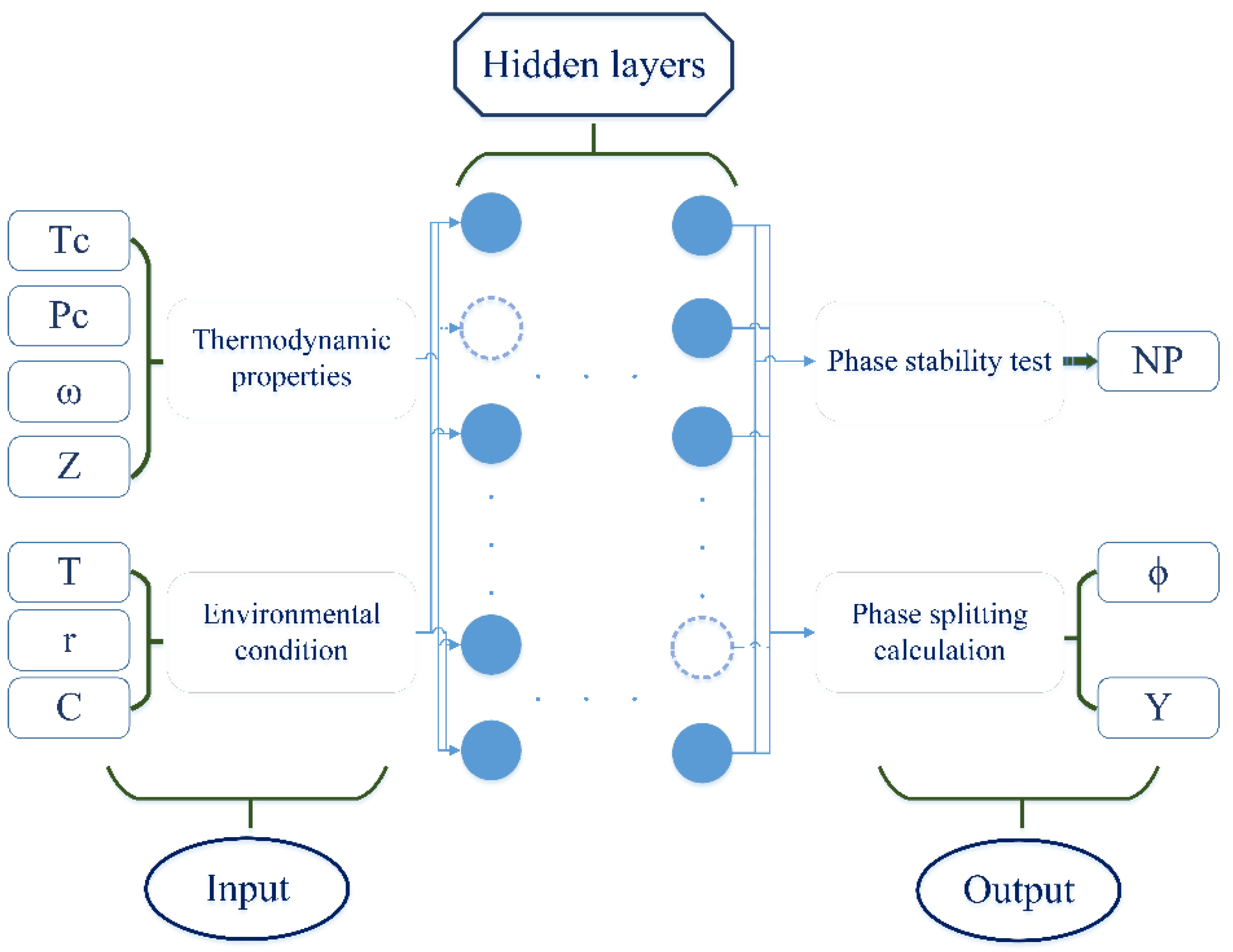 Energies 14 07724 g002 550