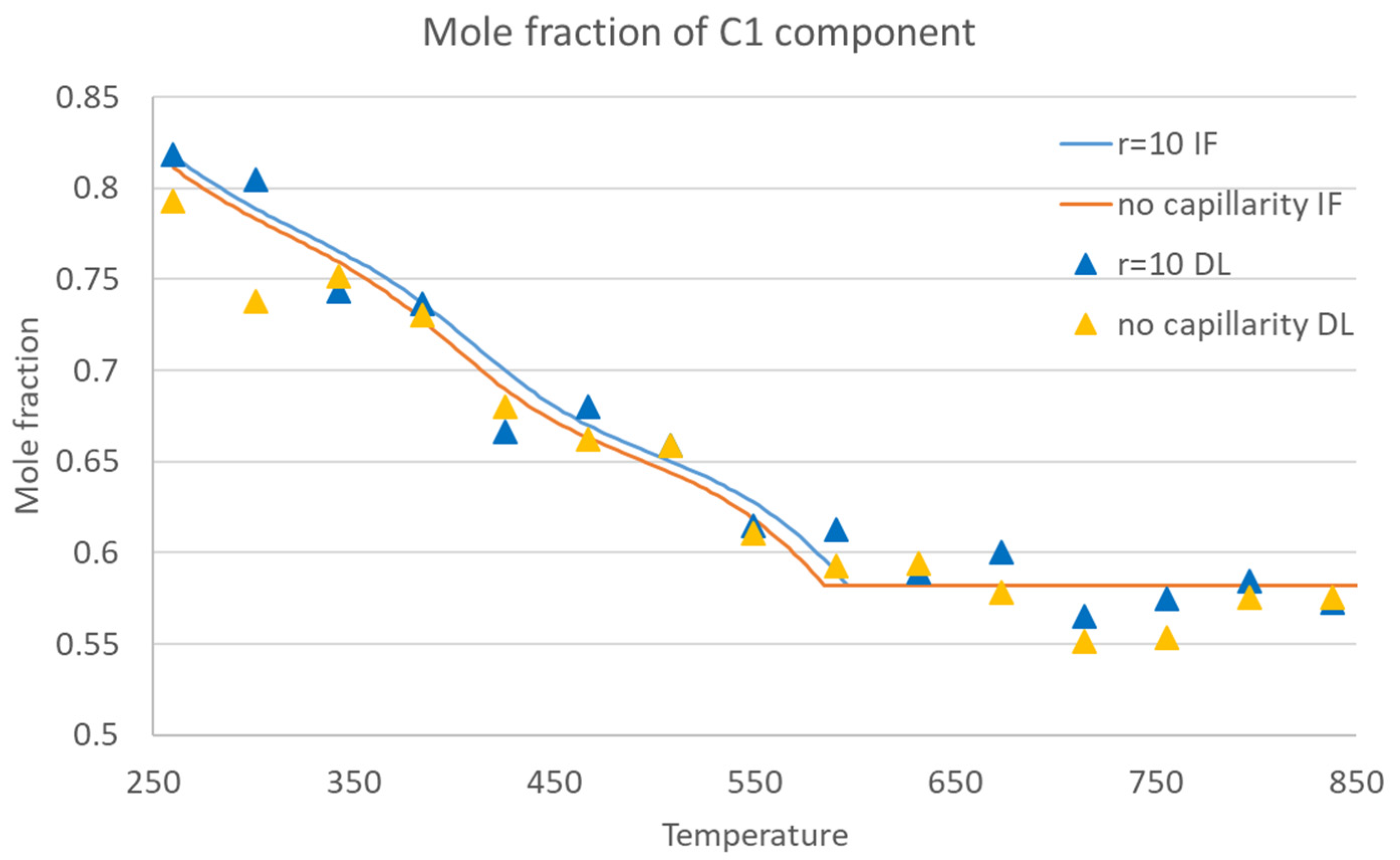 Energies 14 07724 g007 550