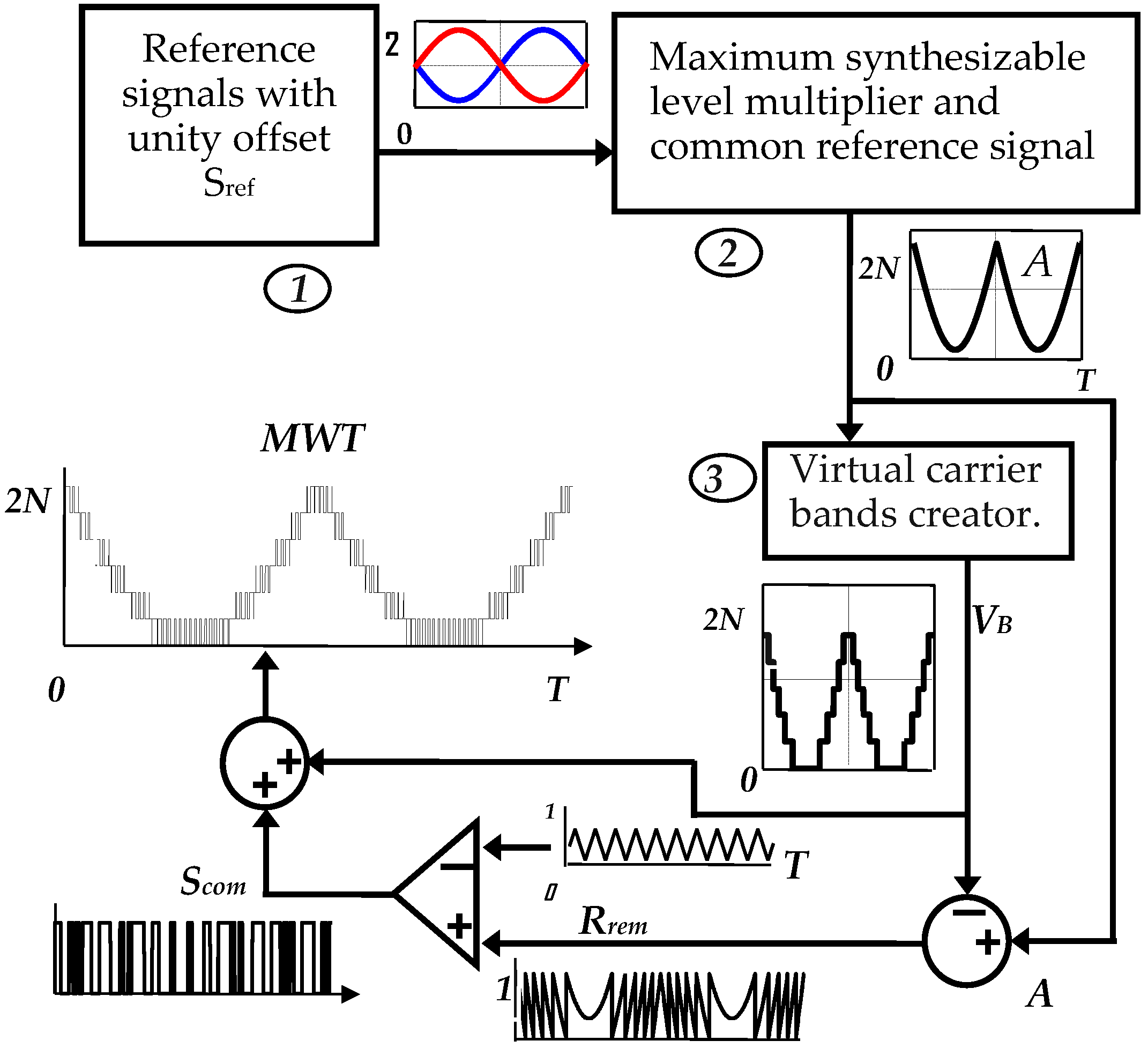 Energies 14 07726 g003