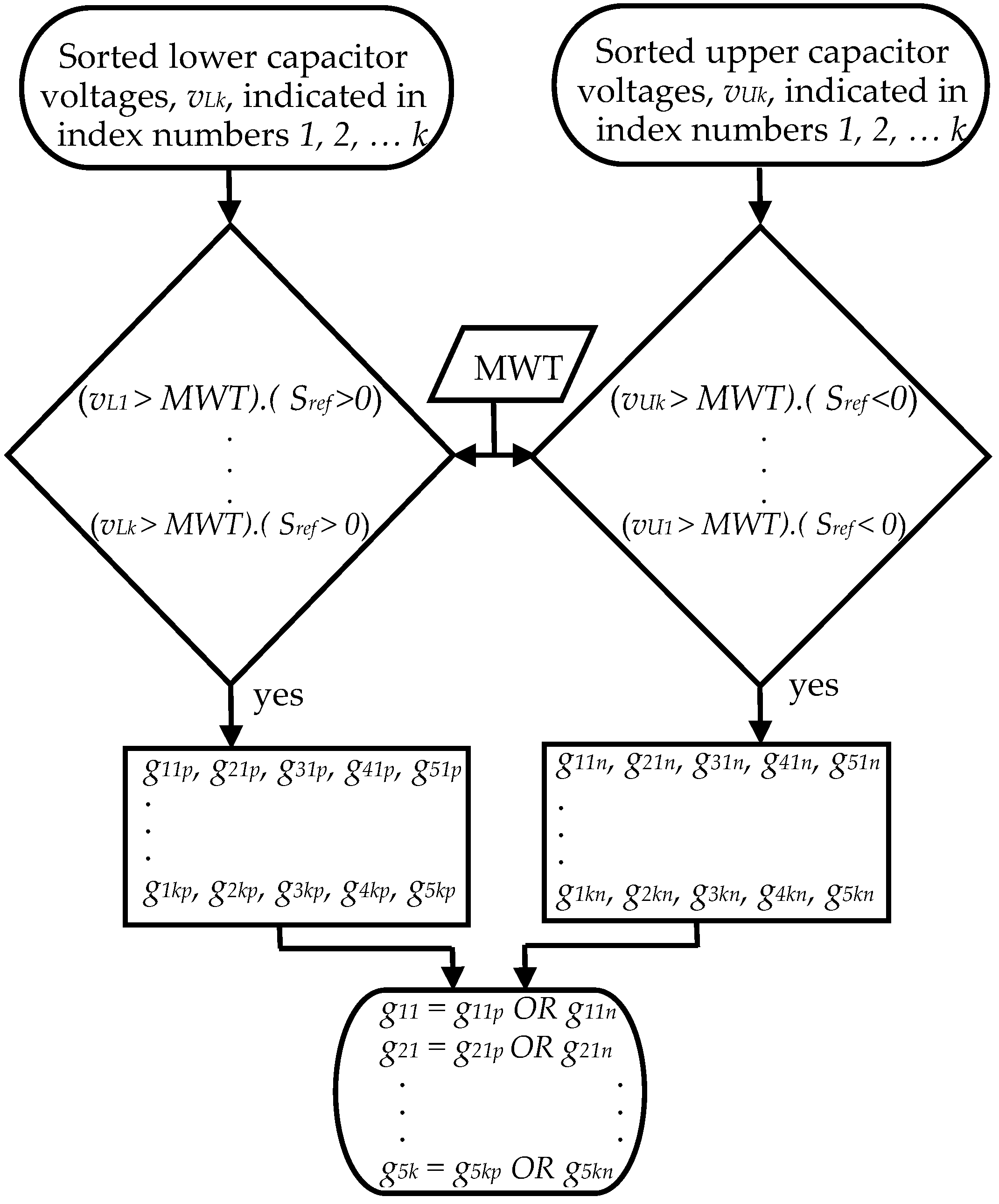Energies 14 07726 g005