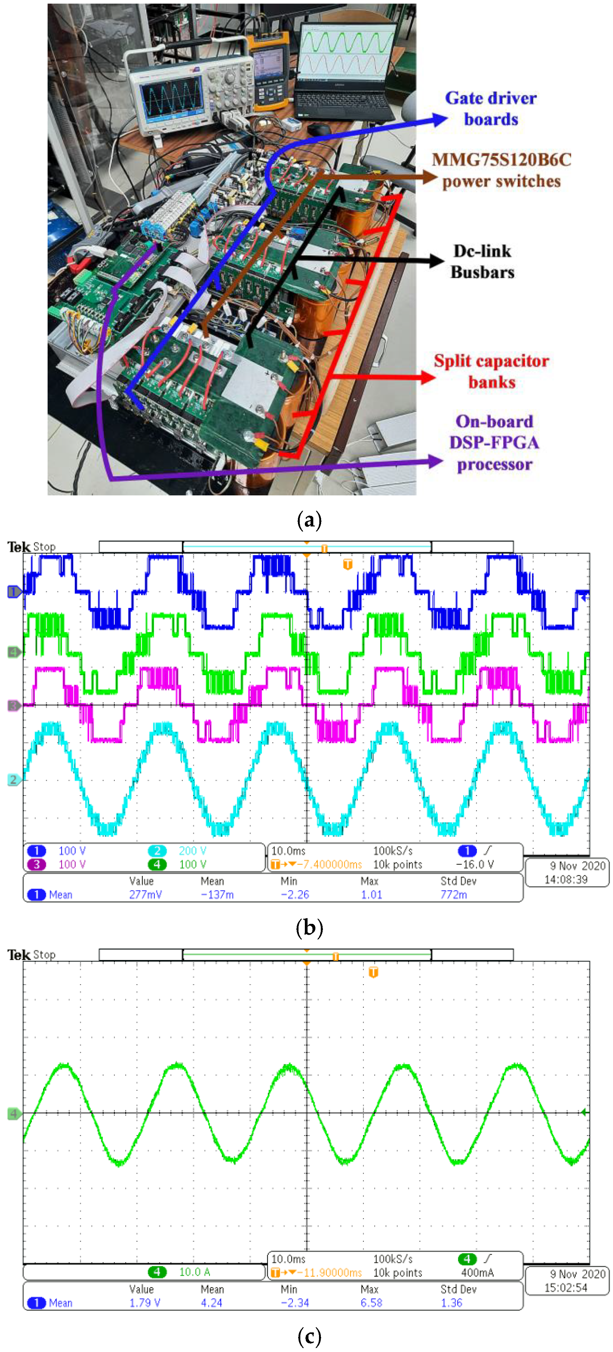 Energies 14 07726 g010