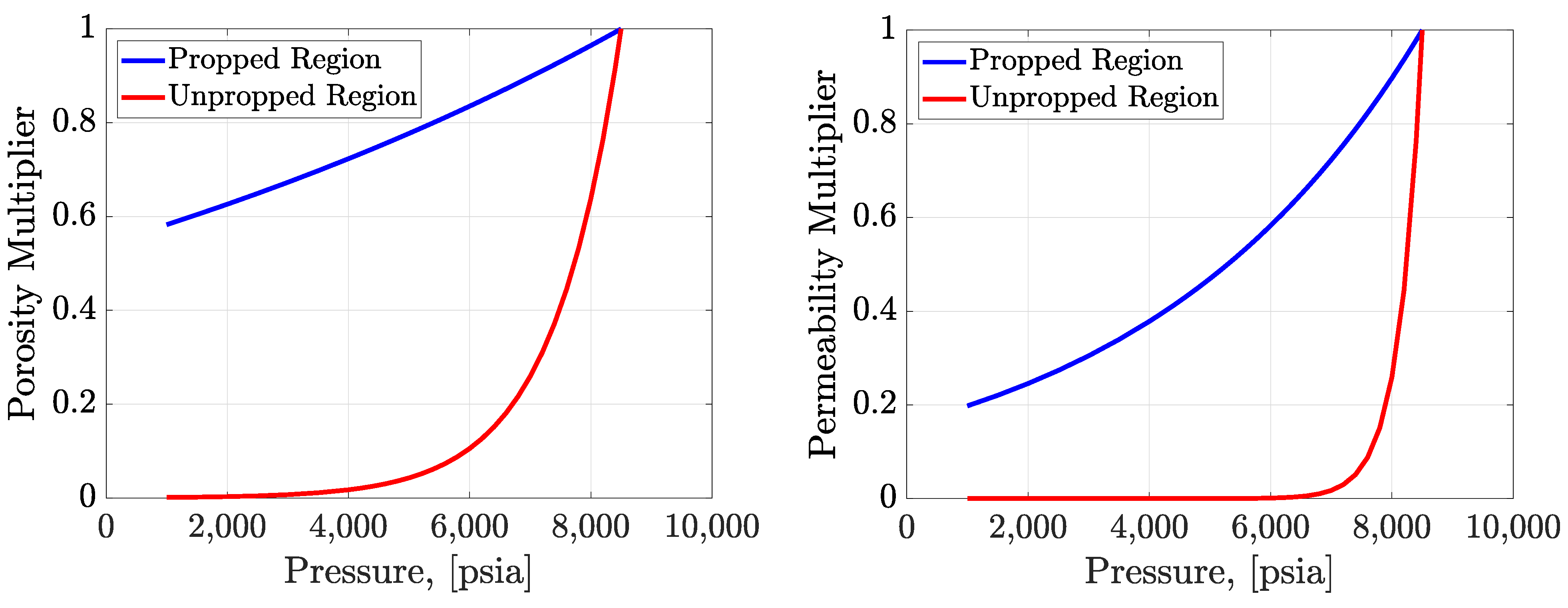 Energies 14 07727 g004