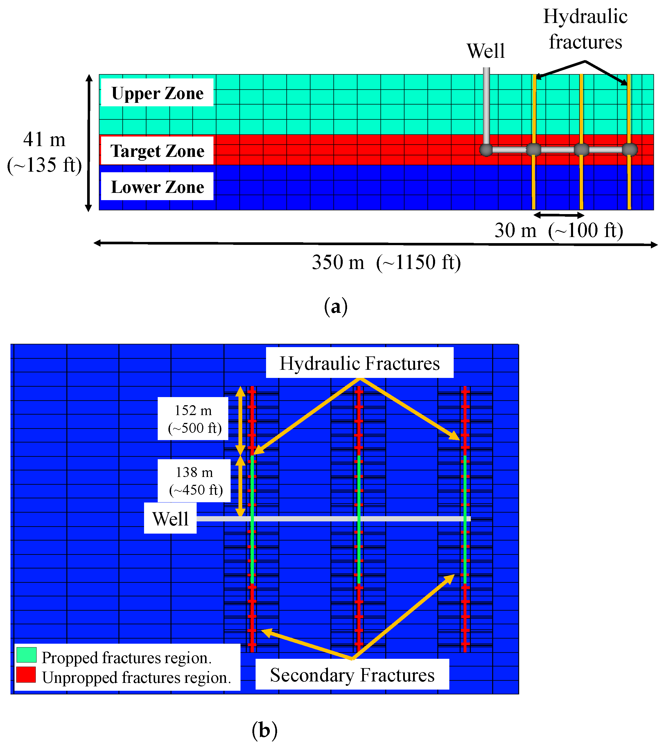 Energies 14 07727 g005