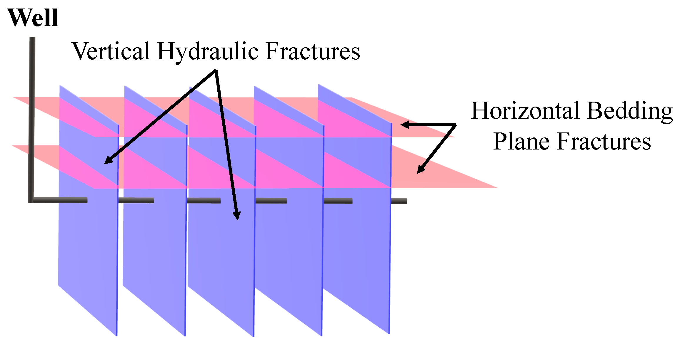 Energies 14 07727 g009 550