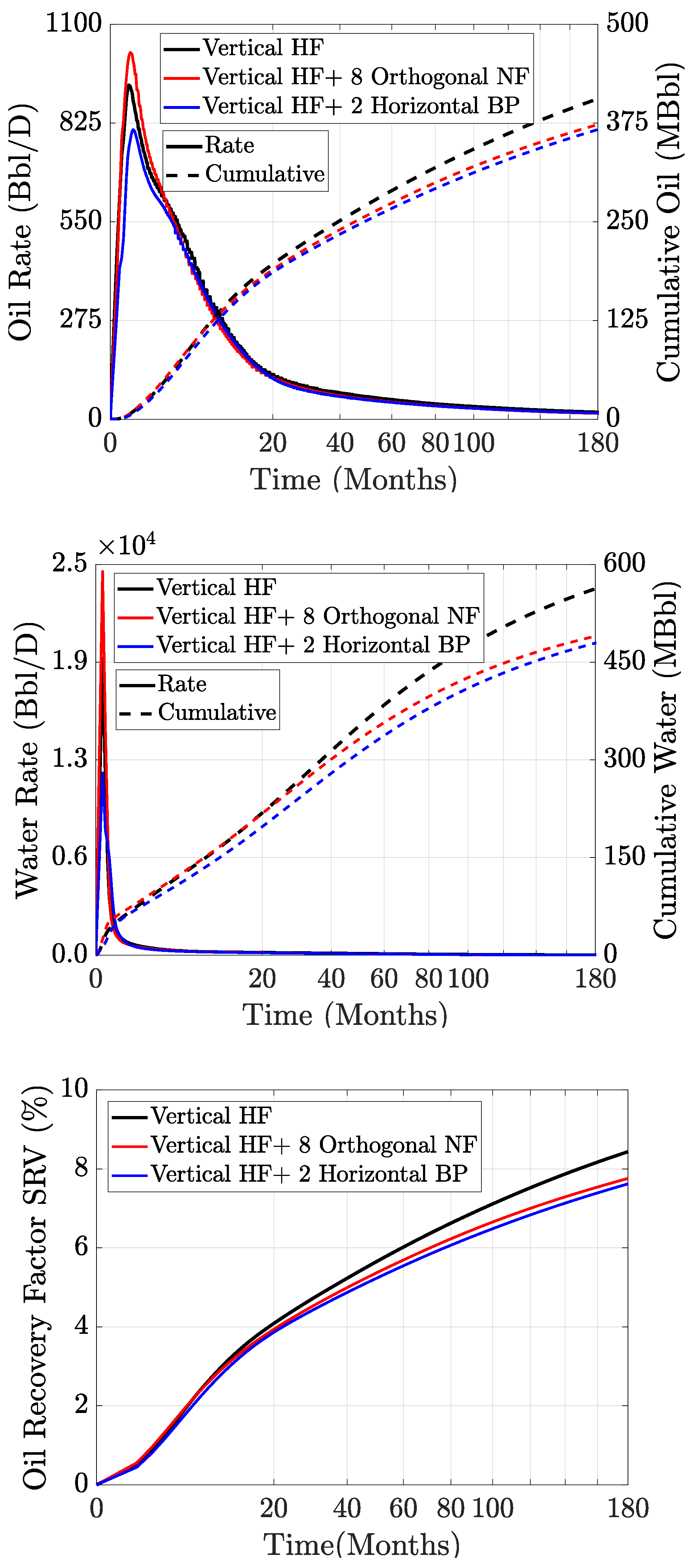 Energies 14 07727 g010