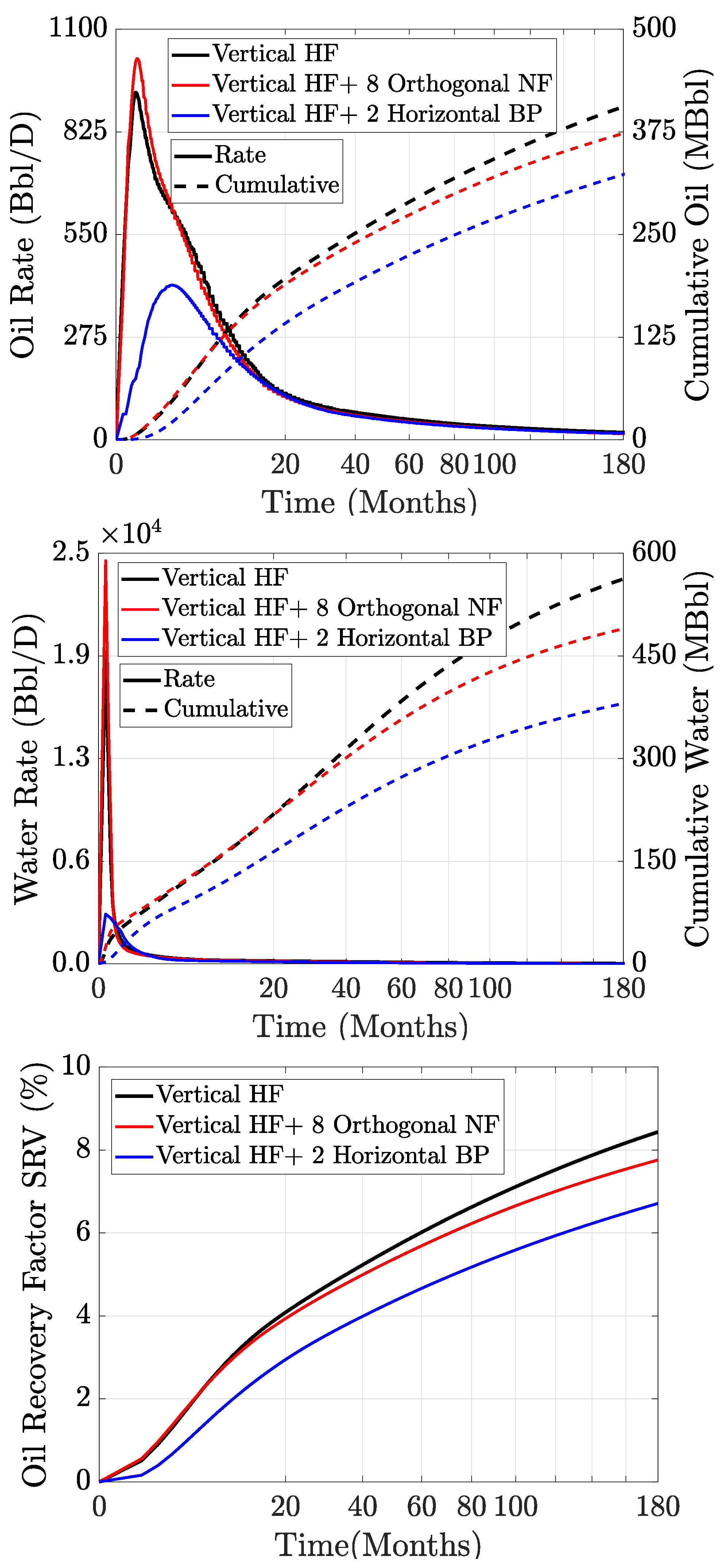 Energies 14 07727 g011