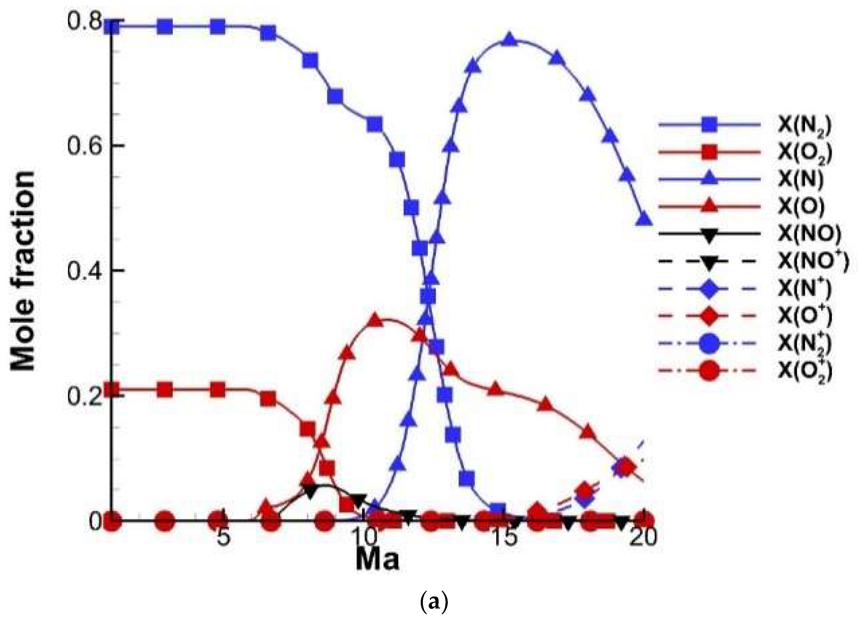 Energies 14 07728 g002a 550