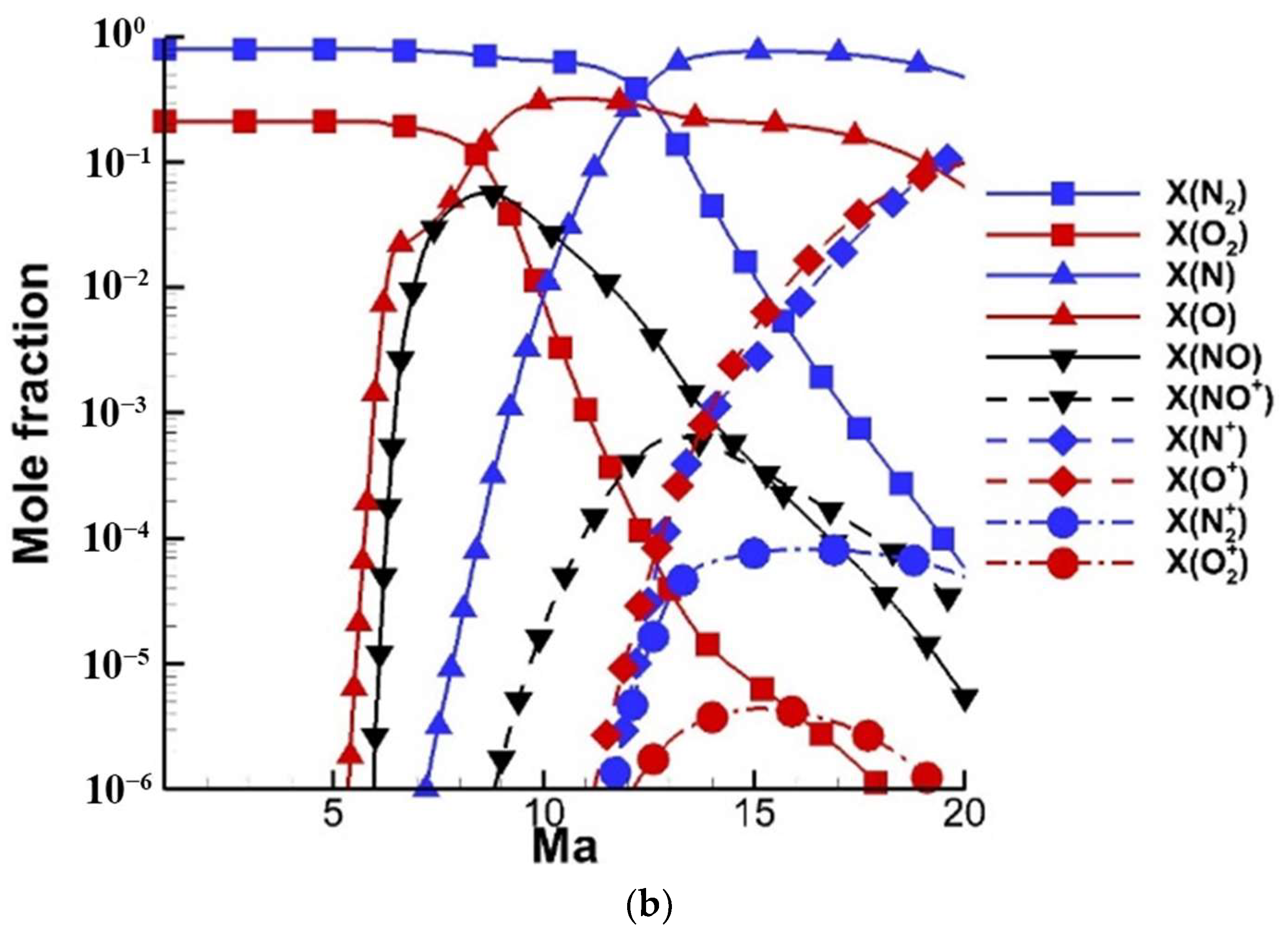 Energies 14 07728 g002b 550